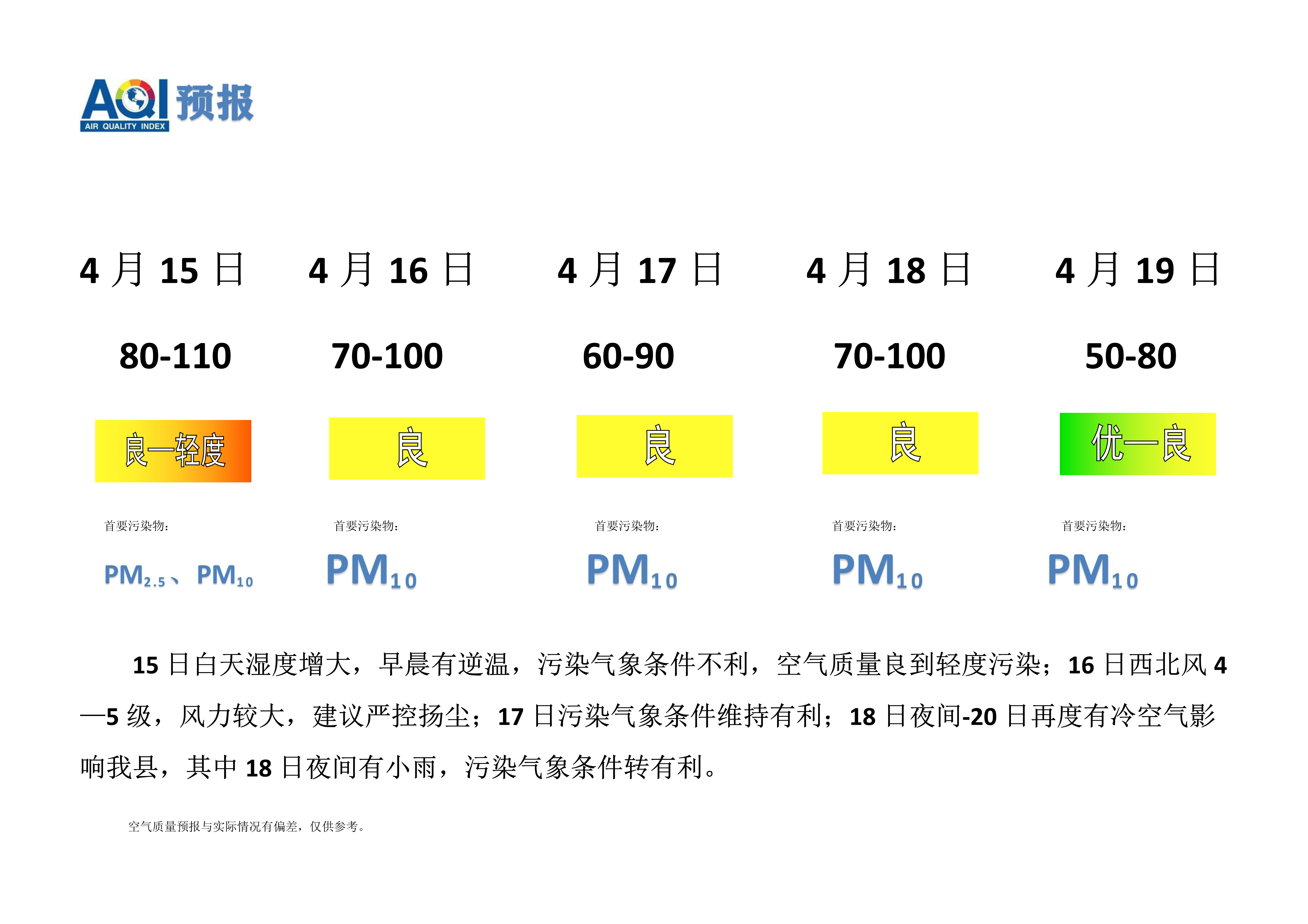 4.15宁晋县空气质量预报_1.png