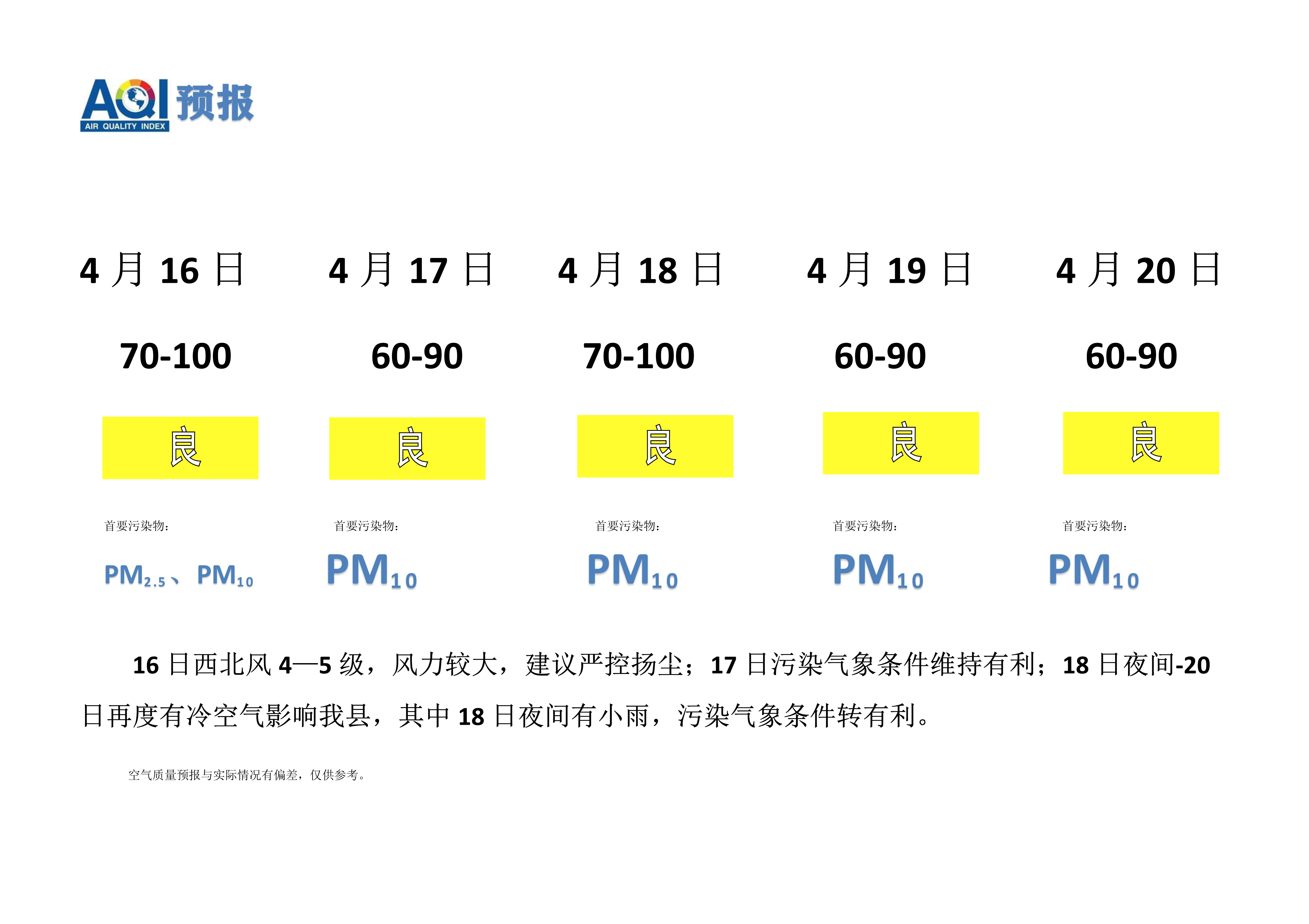 4.16宁晋县空气质量预报_1.png