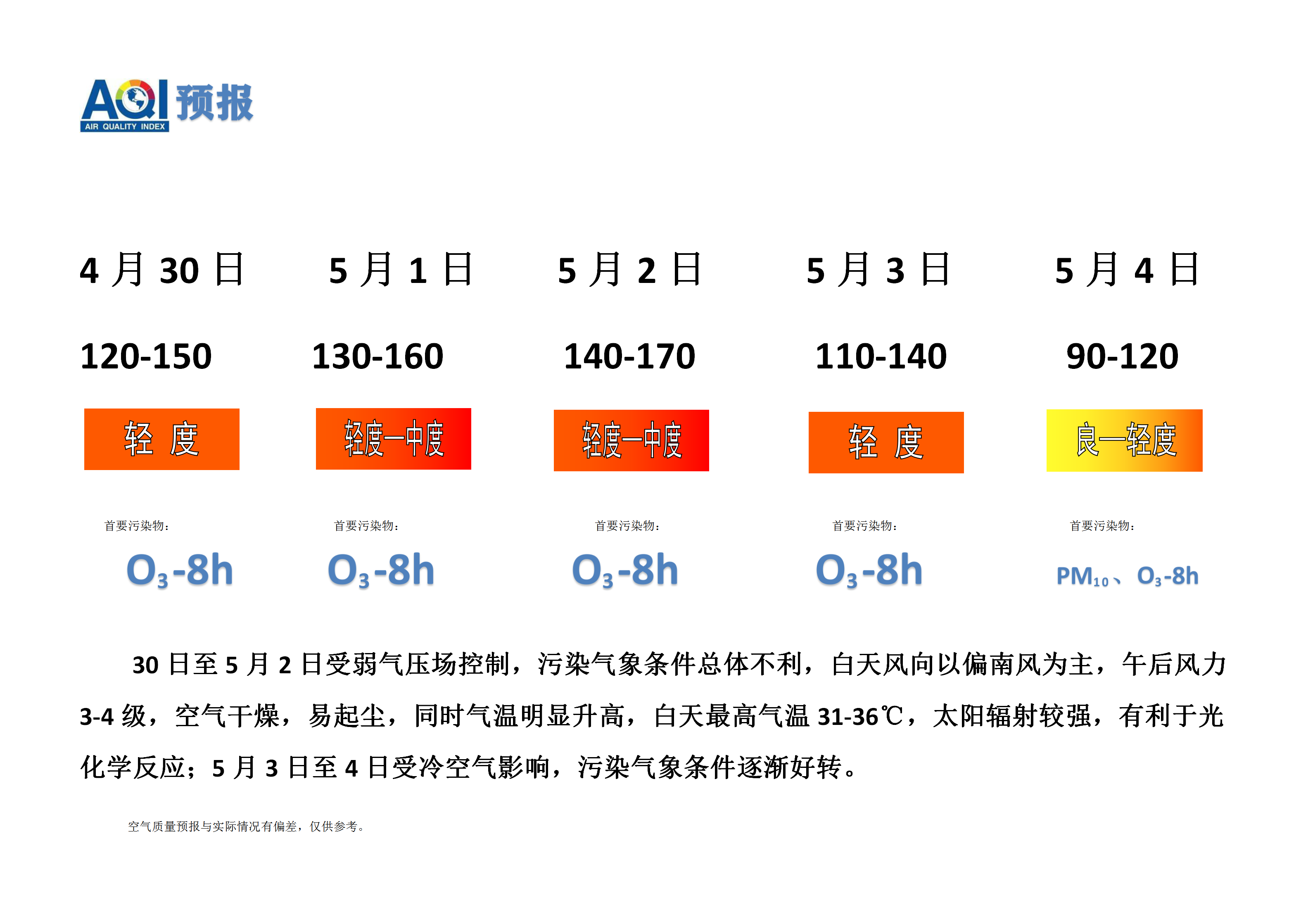 4.30宁晋县空气质量预报_01.png