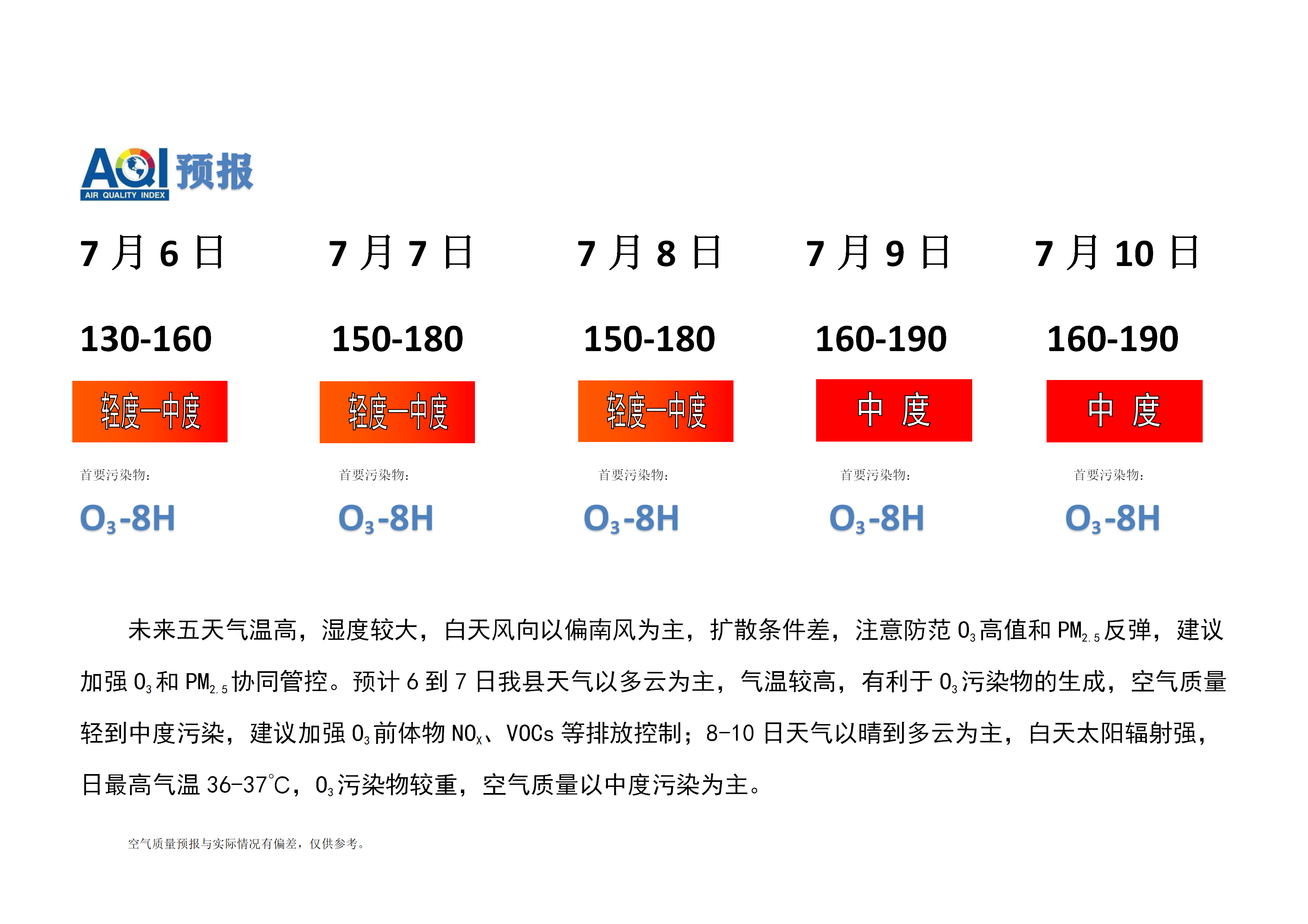 7.6宁晋县空气质量预报(1)_01.png