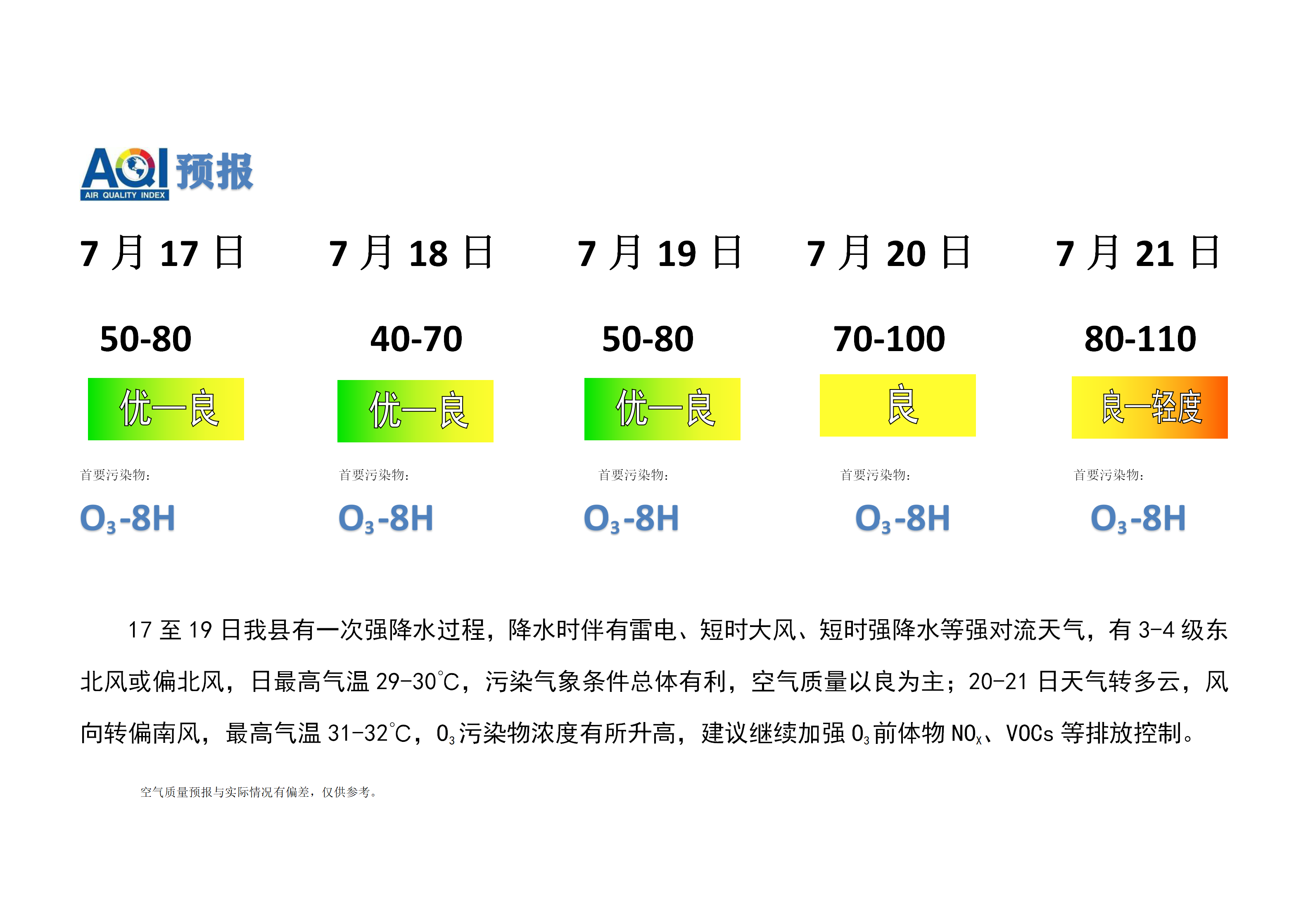 7.17宁晋县空气质量预报(1)_01.png