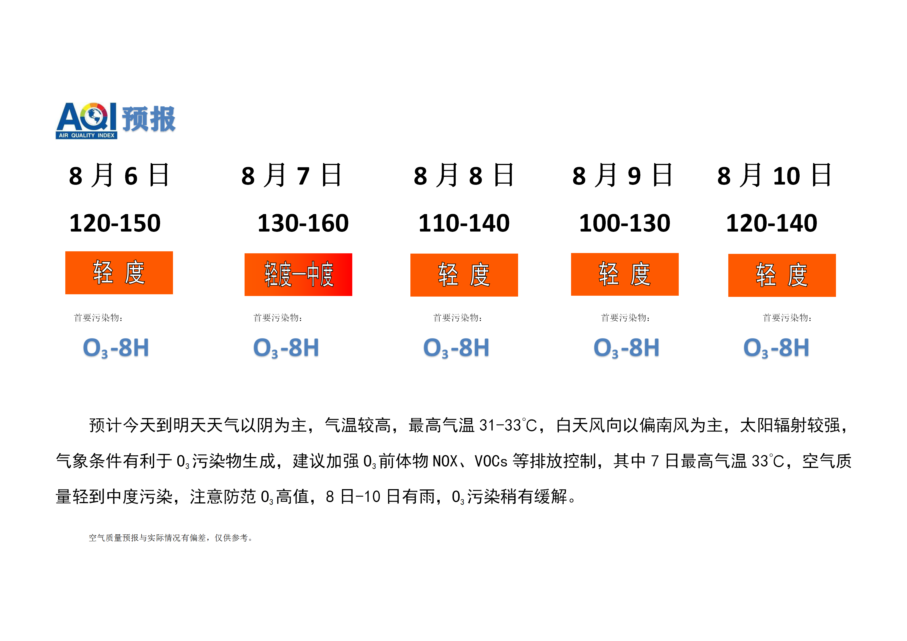 7.29宁晋县空气质量预报(1)_01.png