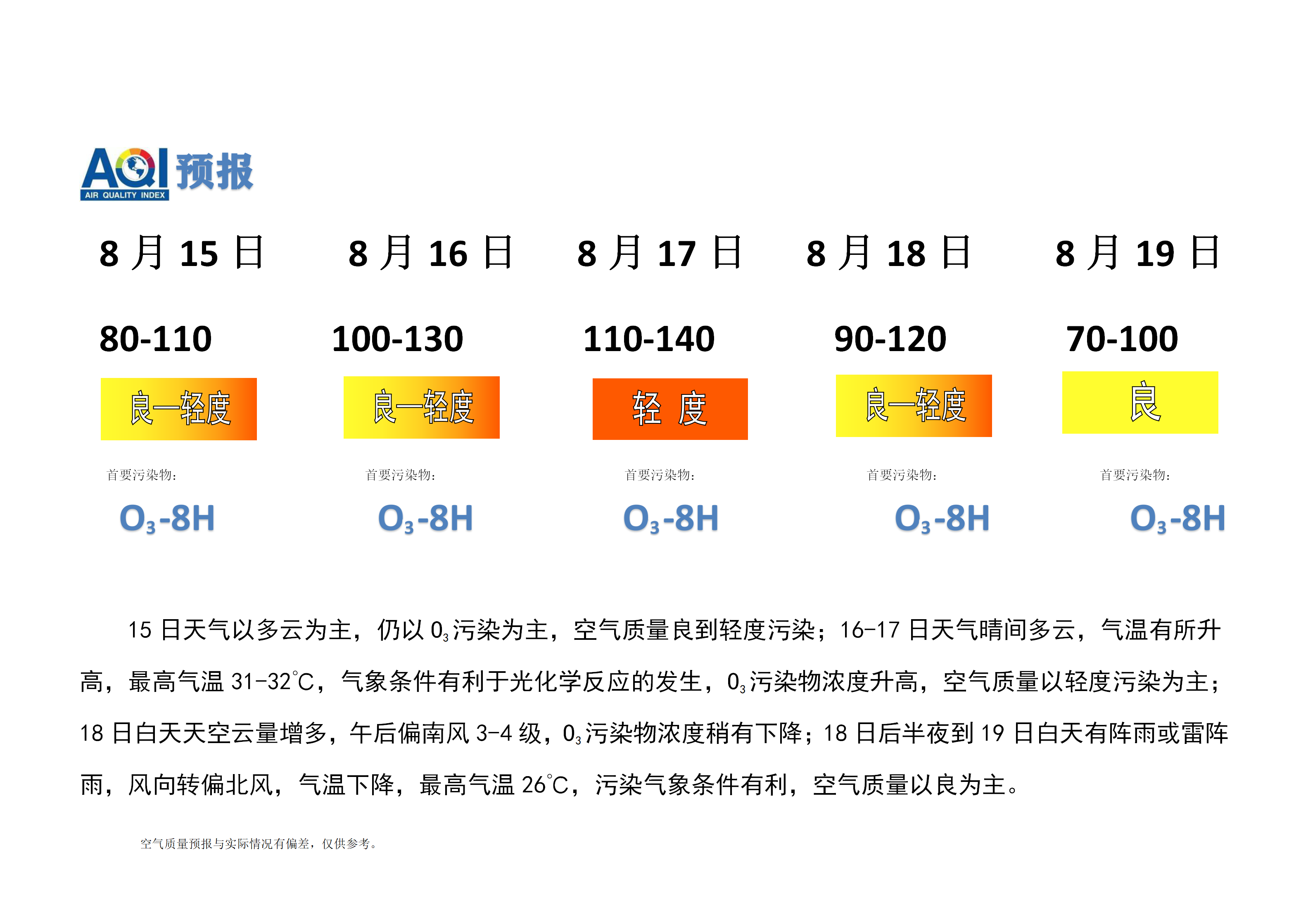 8.15宁晋县空气质量预报(1)_01.png