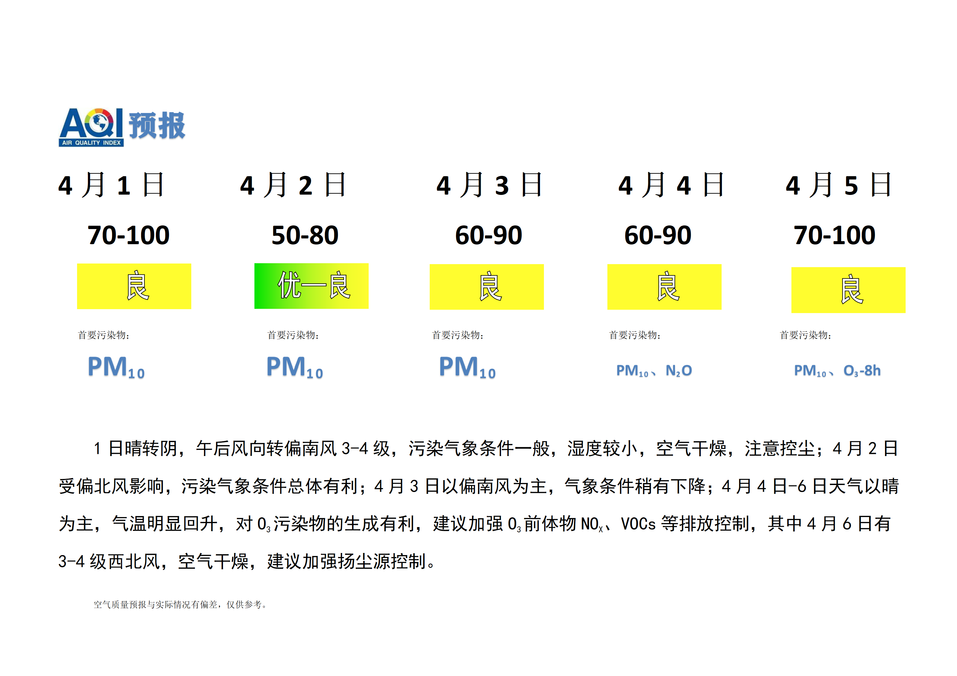 4.1宁晋县空气质量预报(1)_01.png