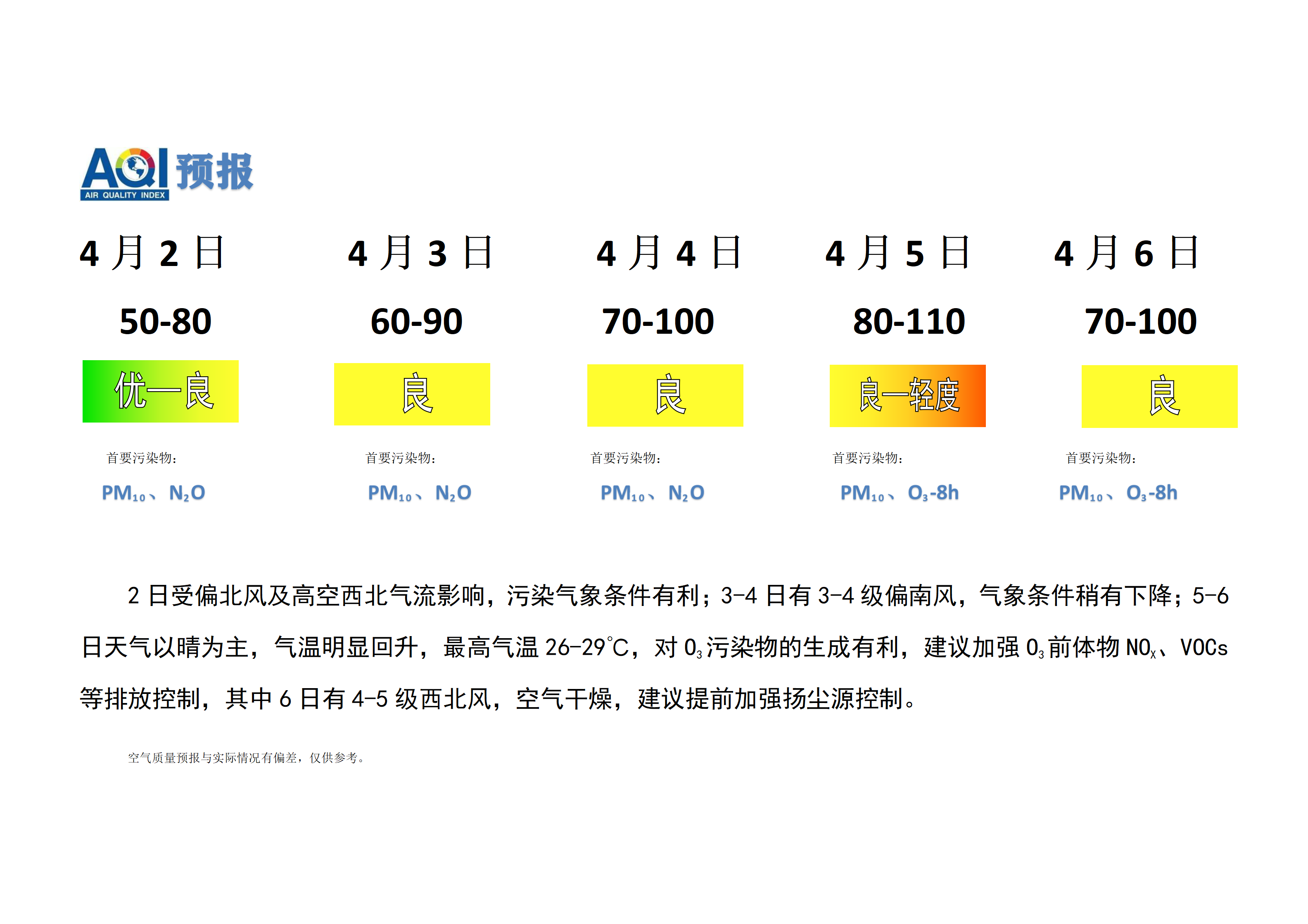 4.2宁晋县空气质量预报(1)_01.png