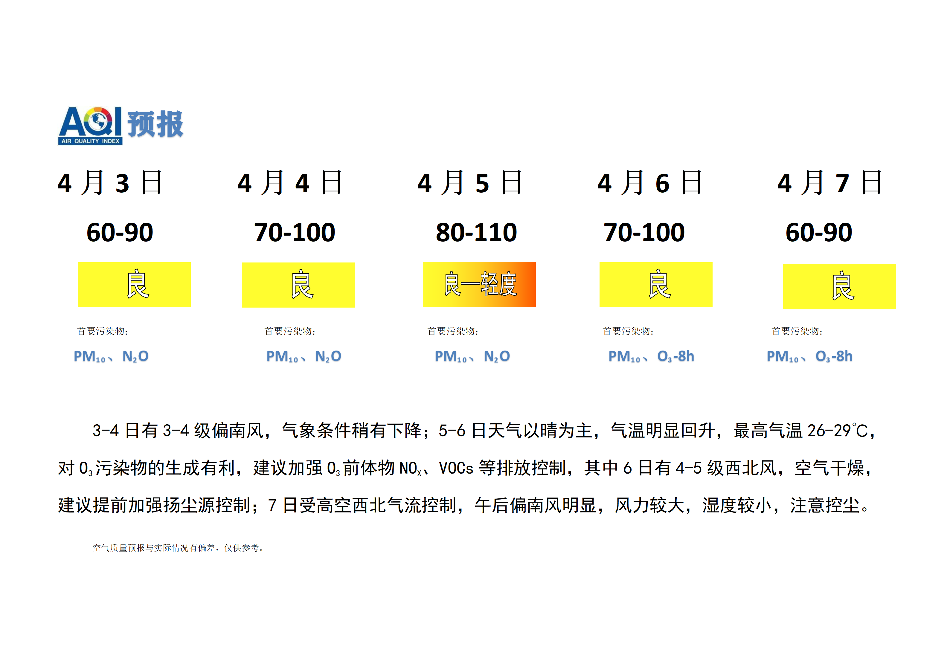 4.3宁晋县空气质量预报(1)_01.png