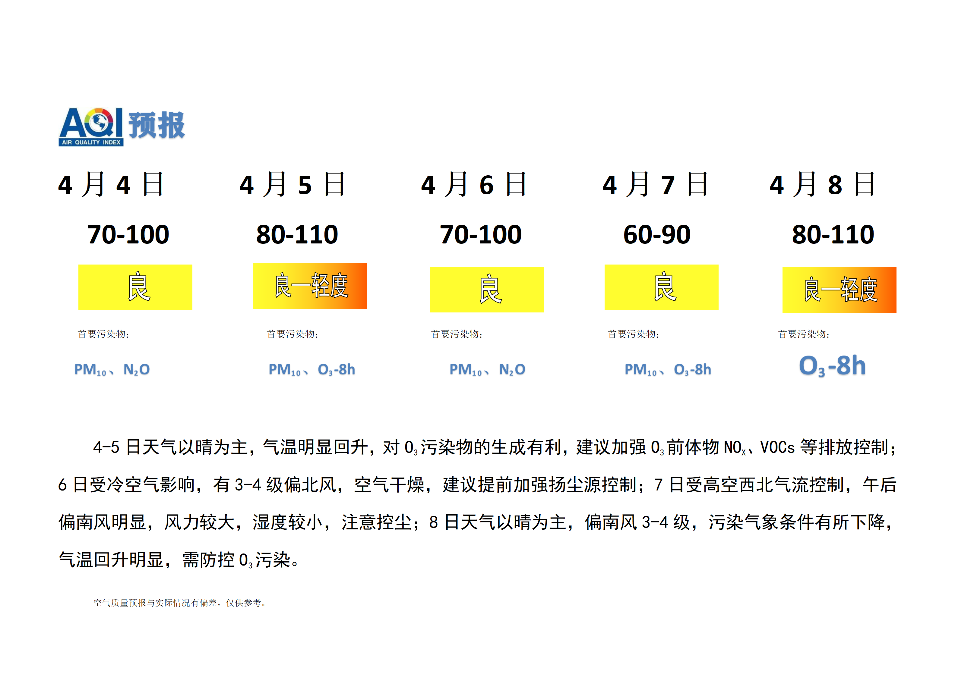 4.4宁晋县空气质量预报(1)_01.png