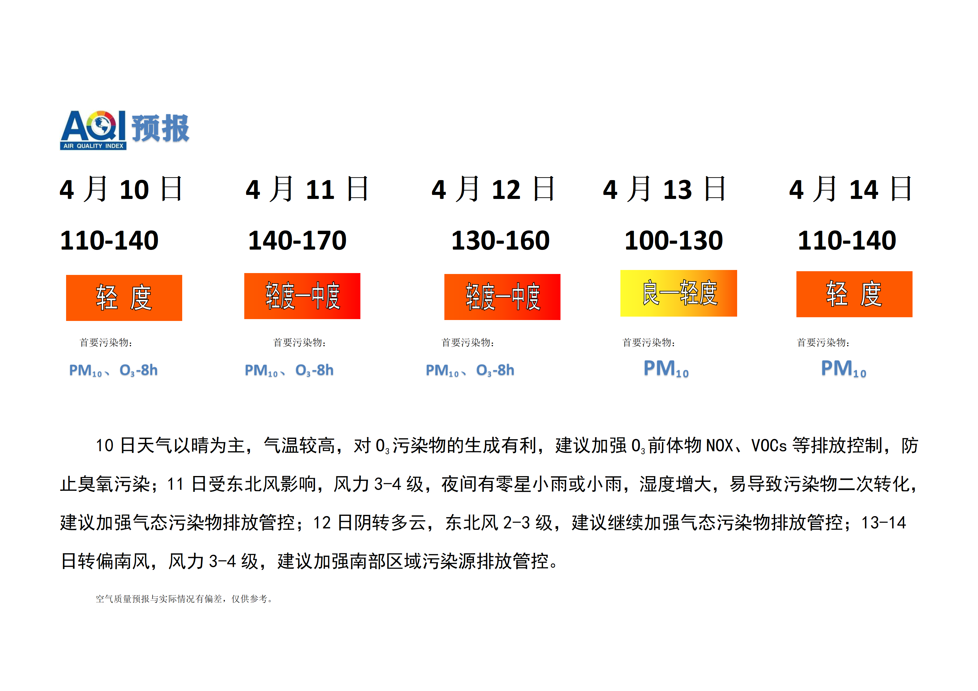 4.10宁晋县空气质量预报(1)_01.png