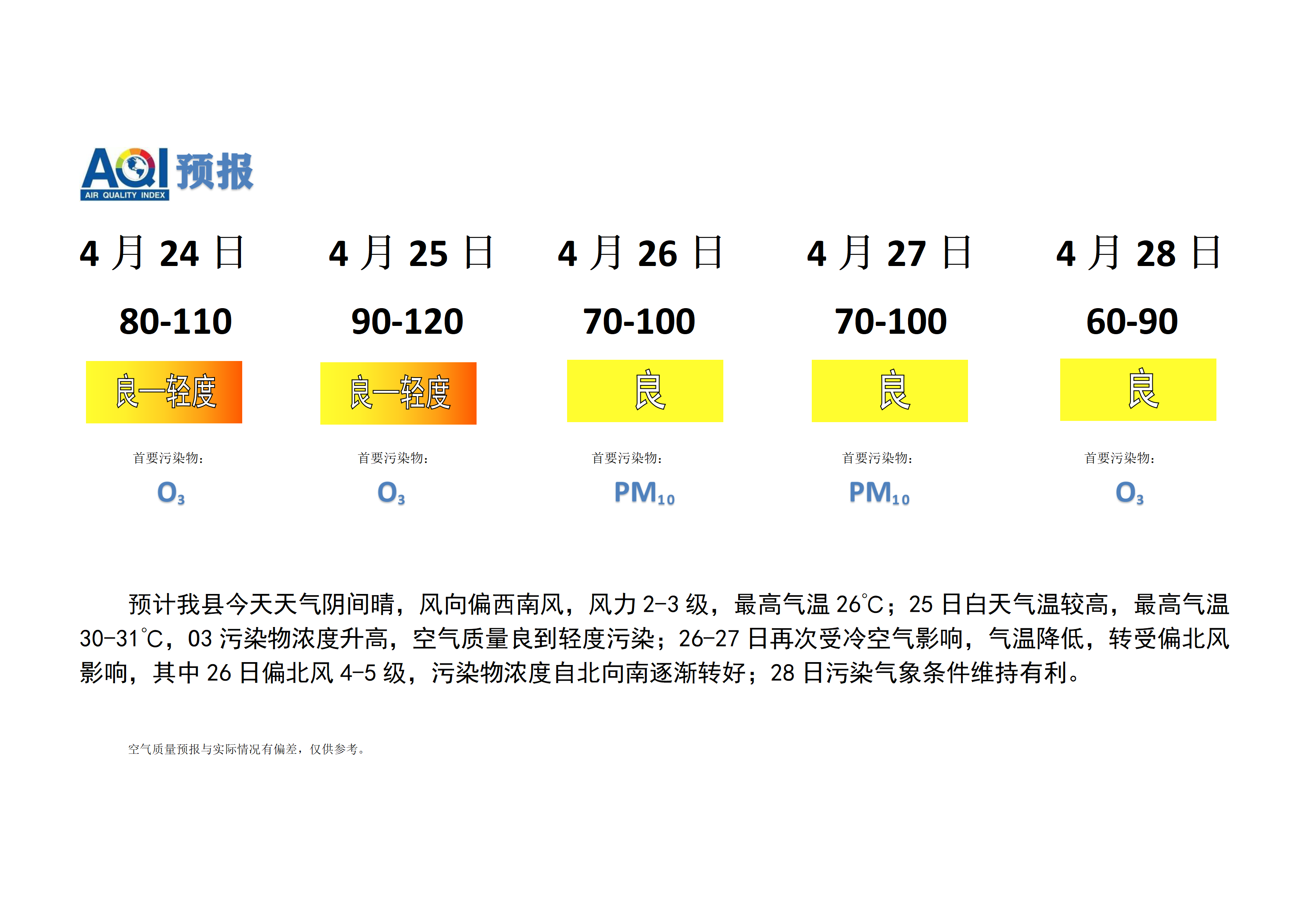 4.13宁晋县空气质量预报(1)_01.png