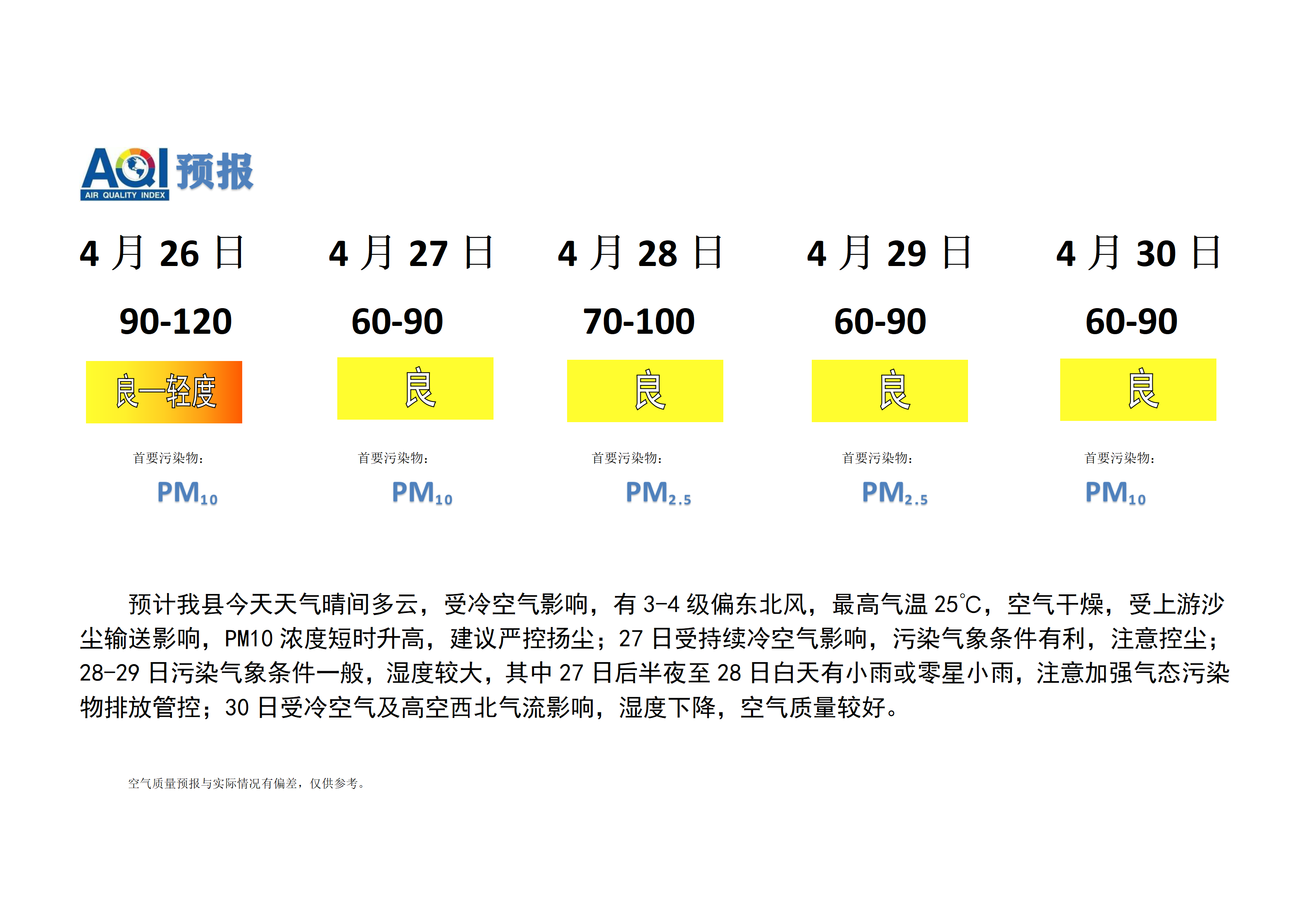 4.13宁晋县空气质量预报(1)_01.png