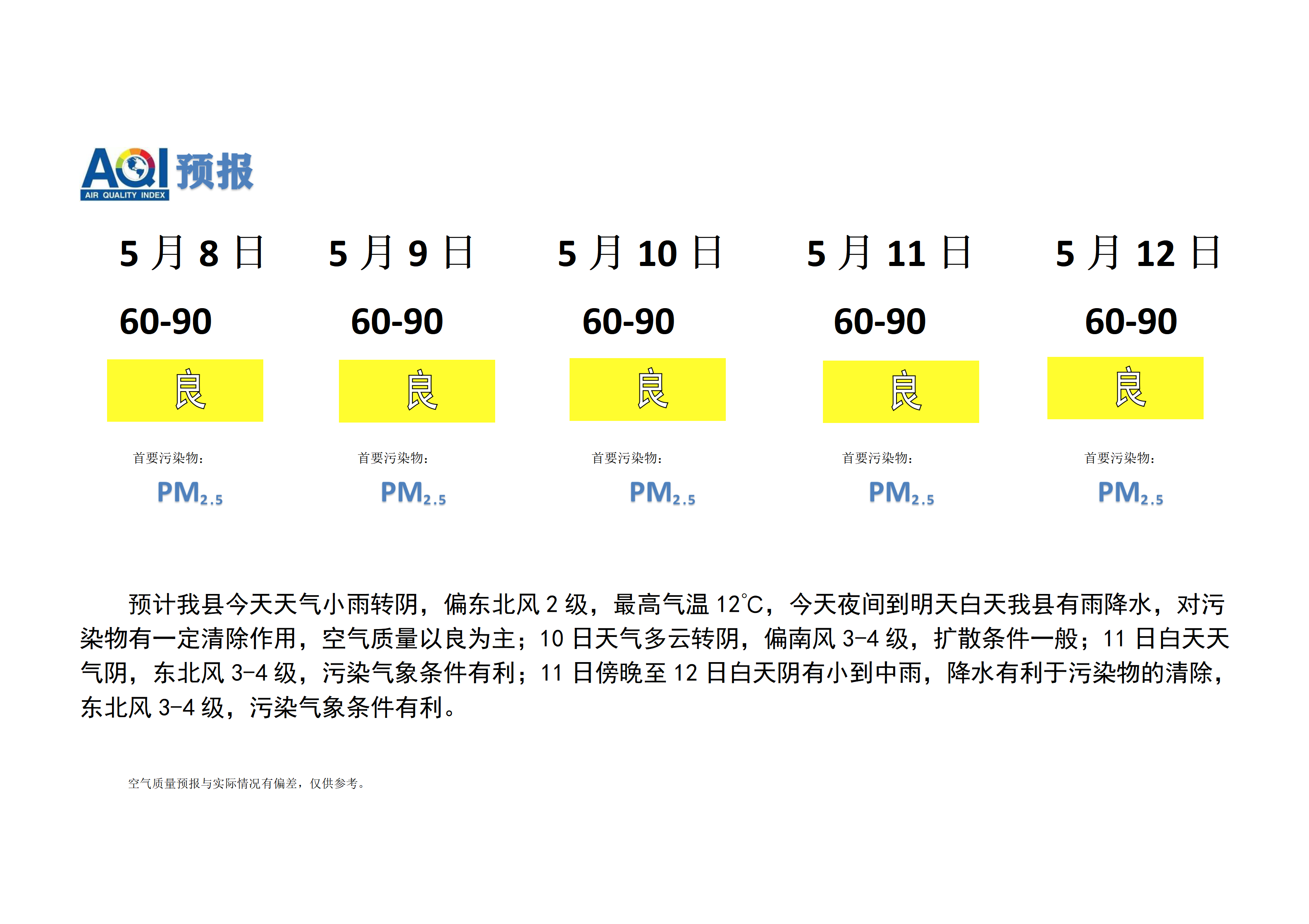 4.13宁晋县空气质量预报(1)_01.png