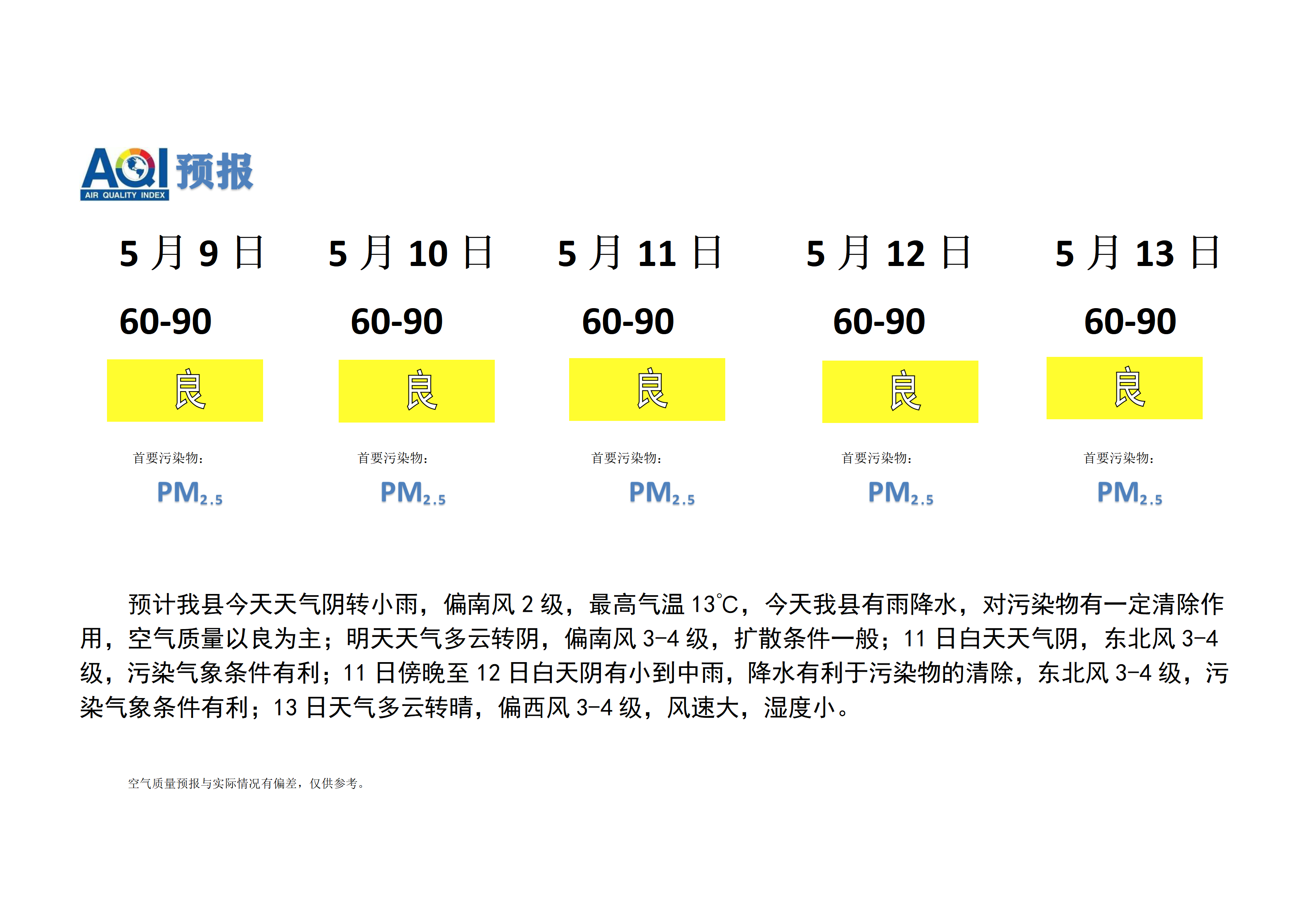 4.13宁晋县空气质量预报(1)_01.png