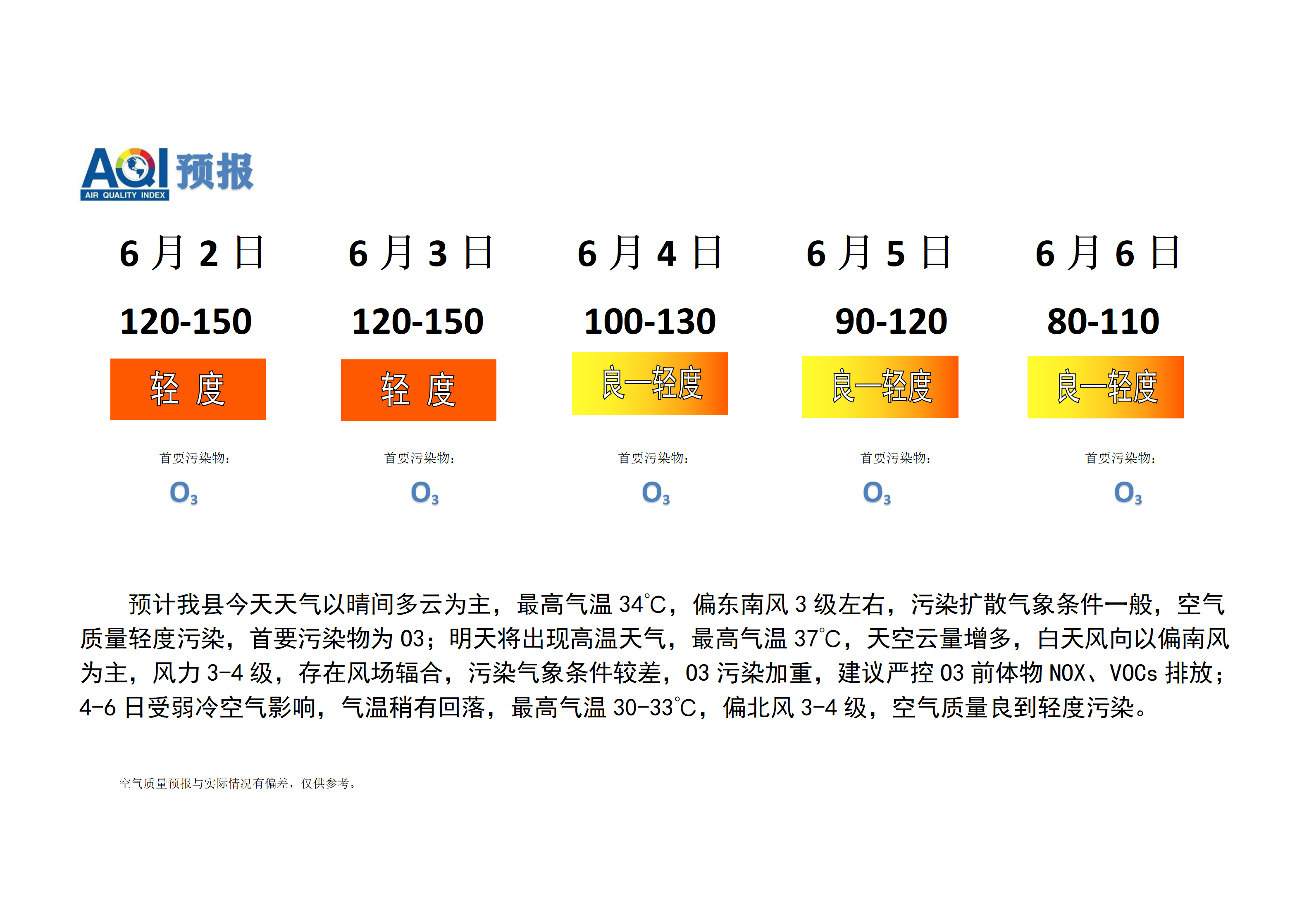 宁晋县空气质量预报_01.png