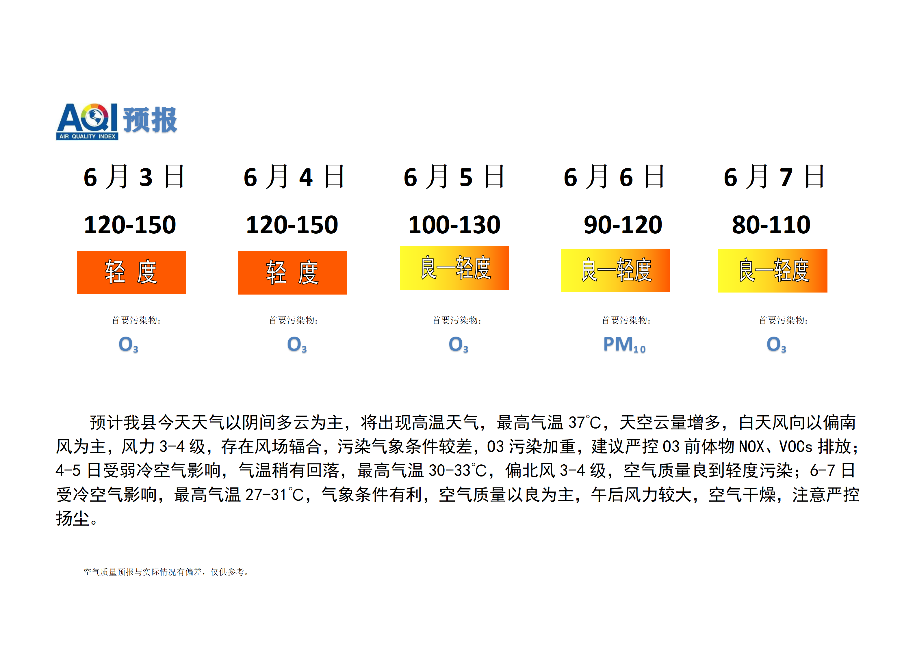 宁晋县空气质量预报_01.png