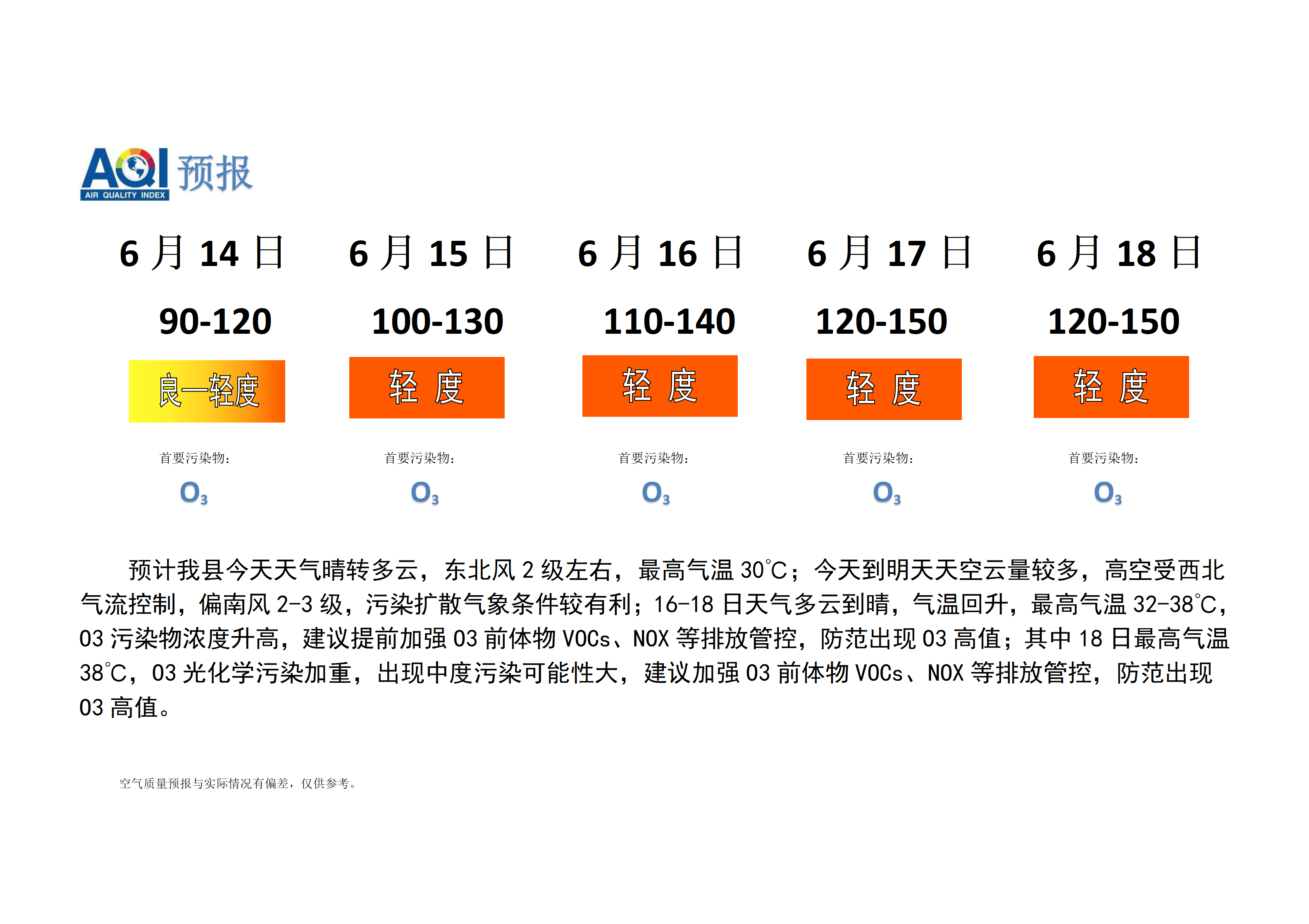 宁晋县空气质量预报_01.png