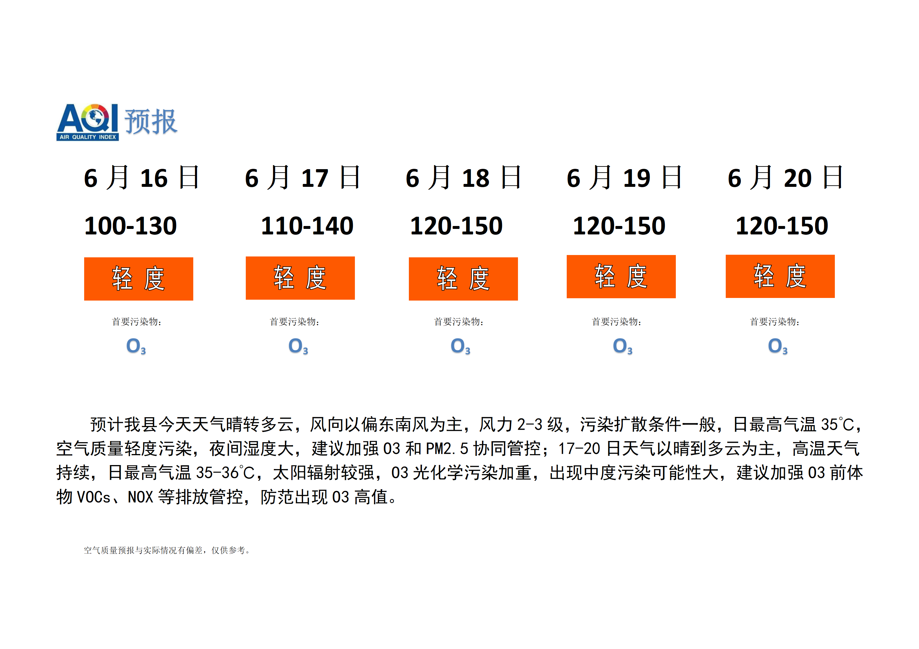 宁晋县空气质量预报_01.png