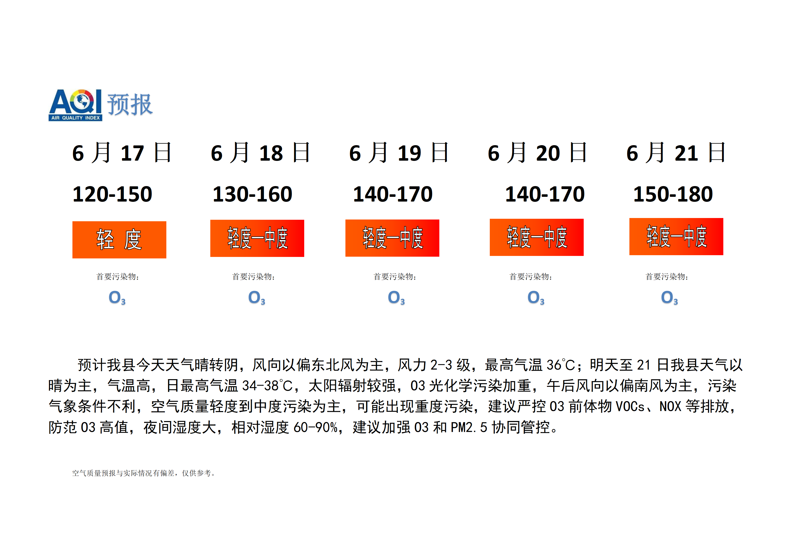 宁晋县空气质量预报_01.png