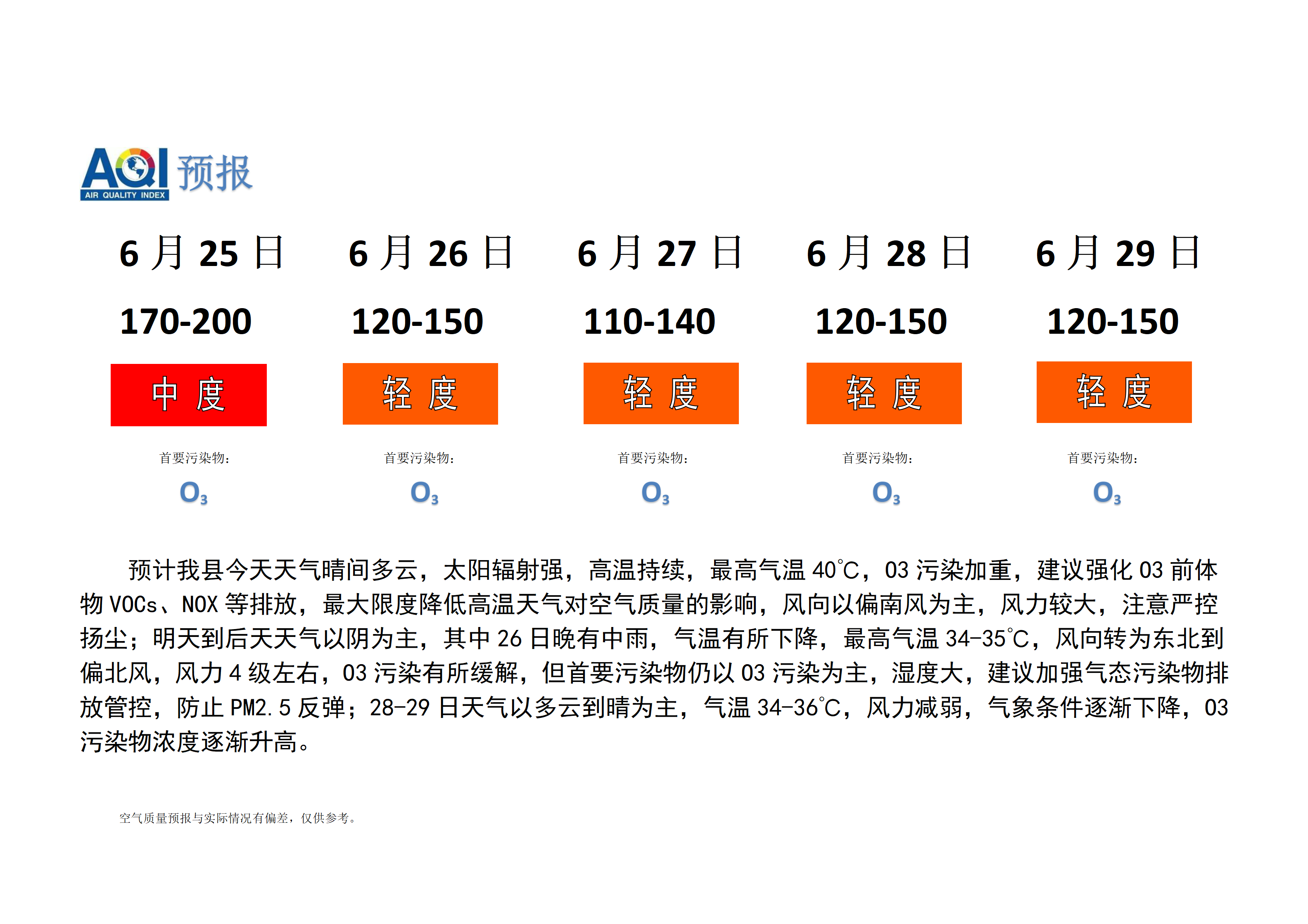 宁晋县空气质量预报_01.png