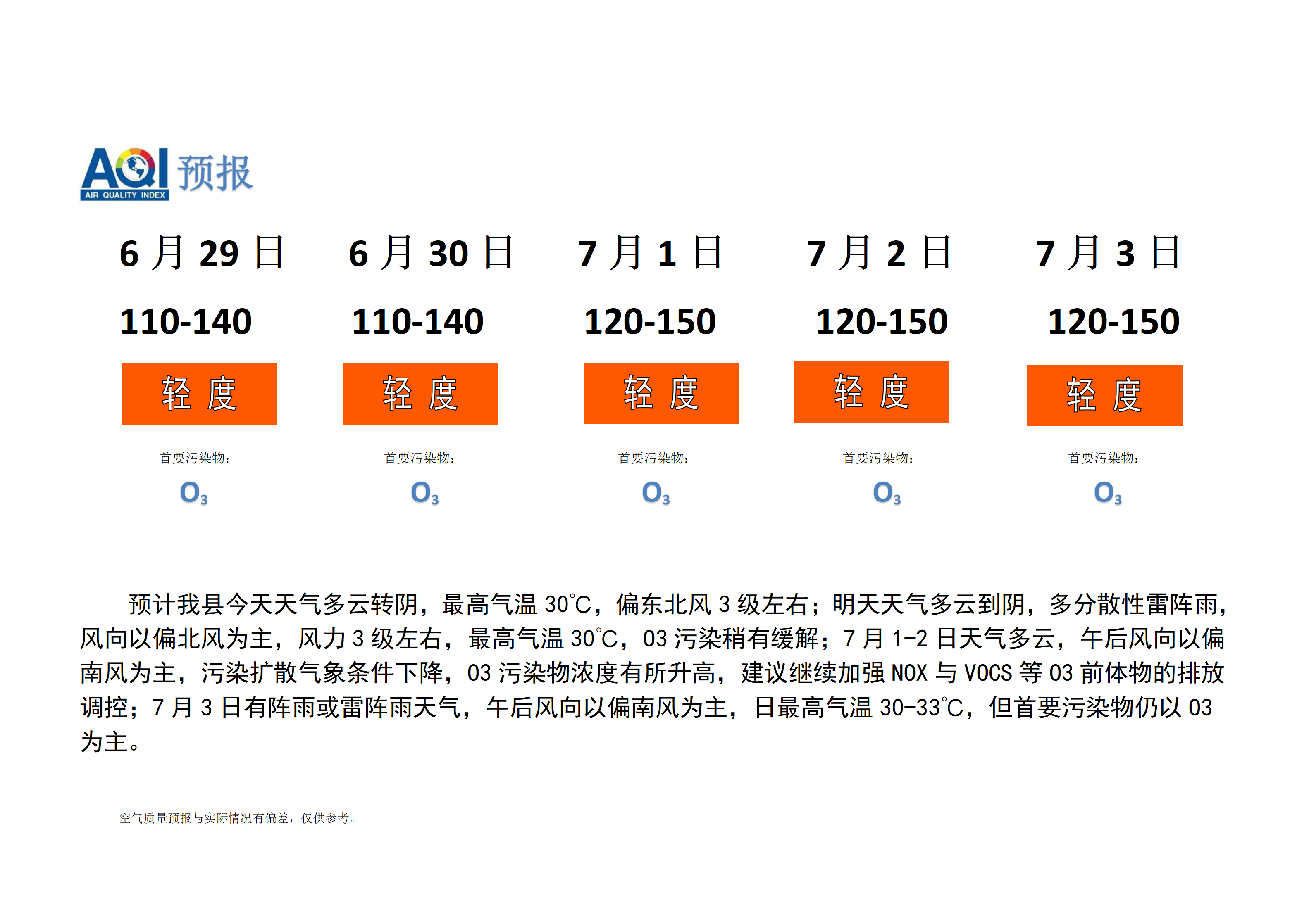 宁晋县空气质量预报_01.png