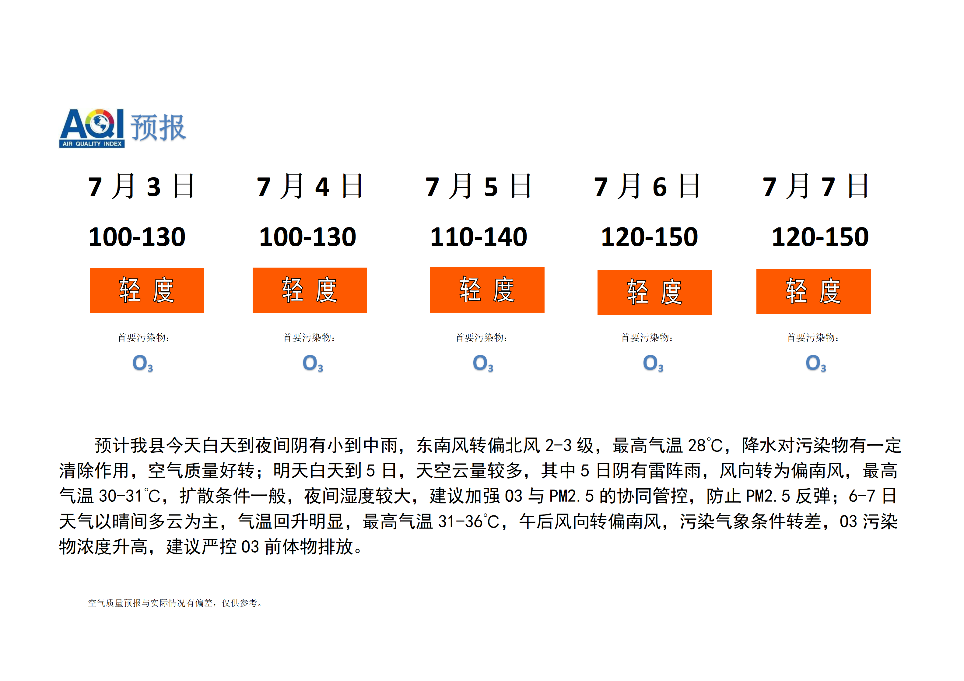 宁晋县空气质量预报_01.png