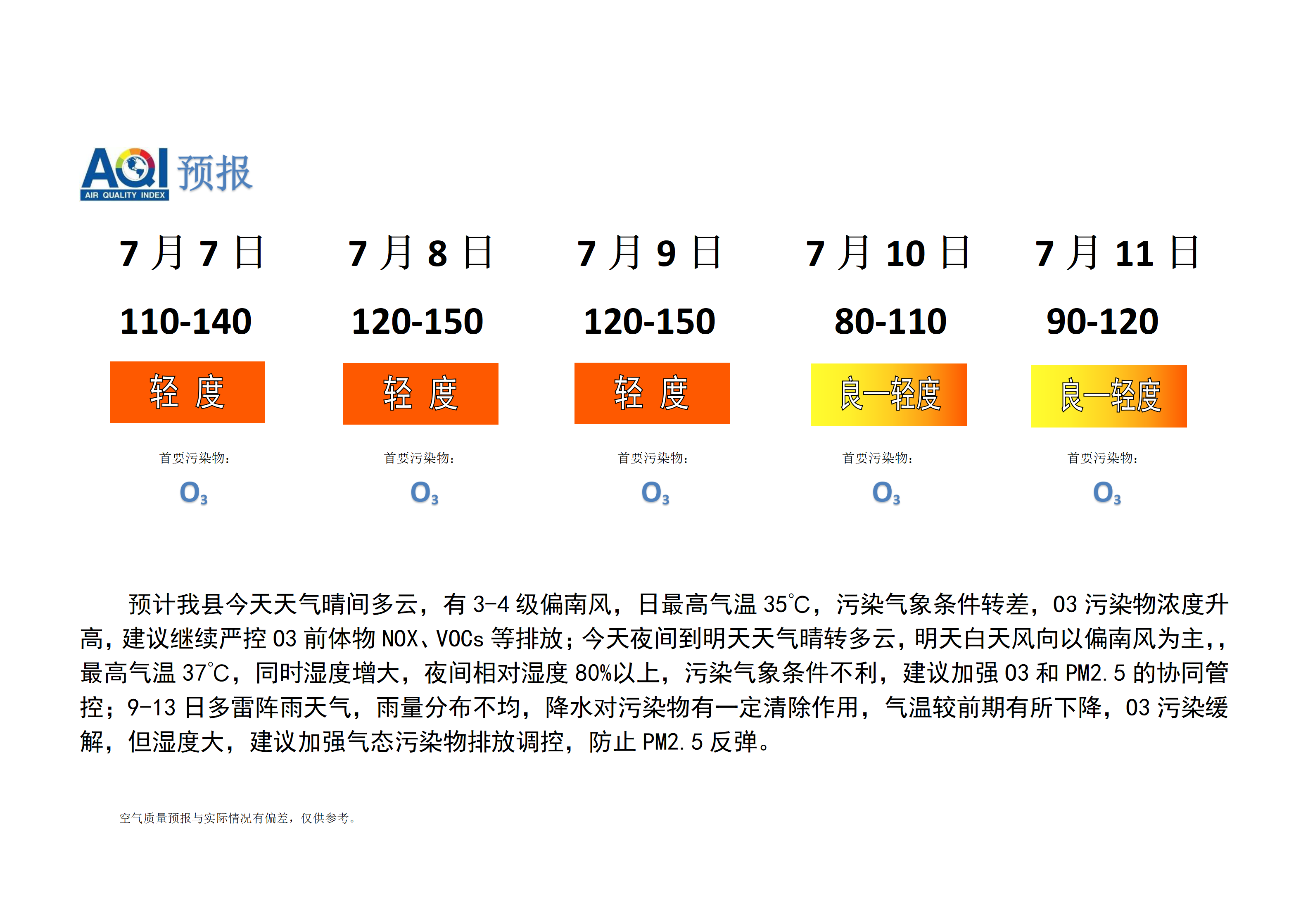 宁晋县空气质量预报_01.png