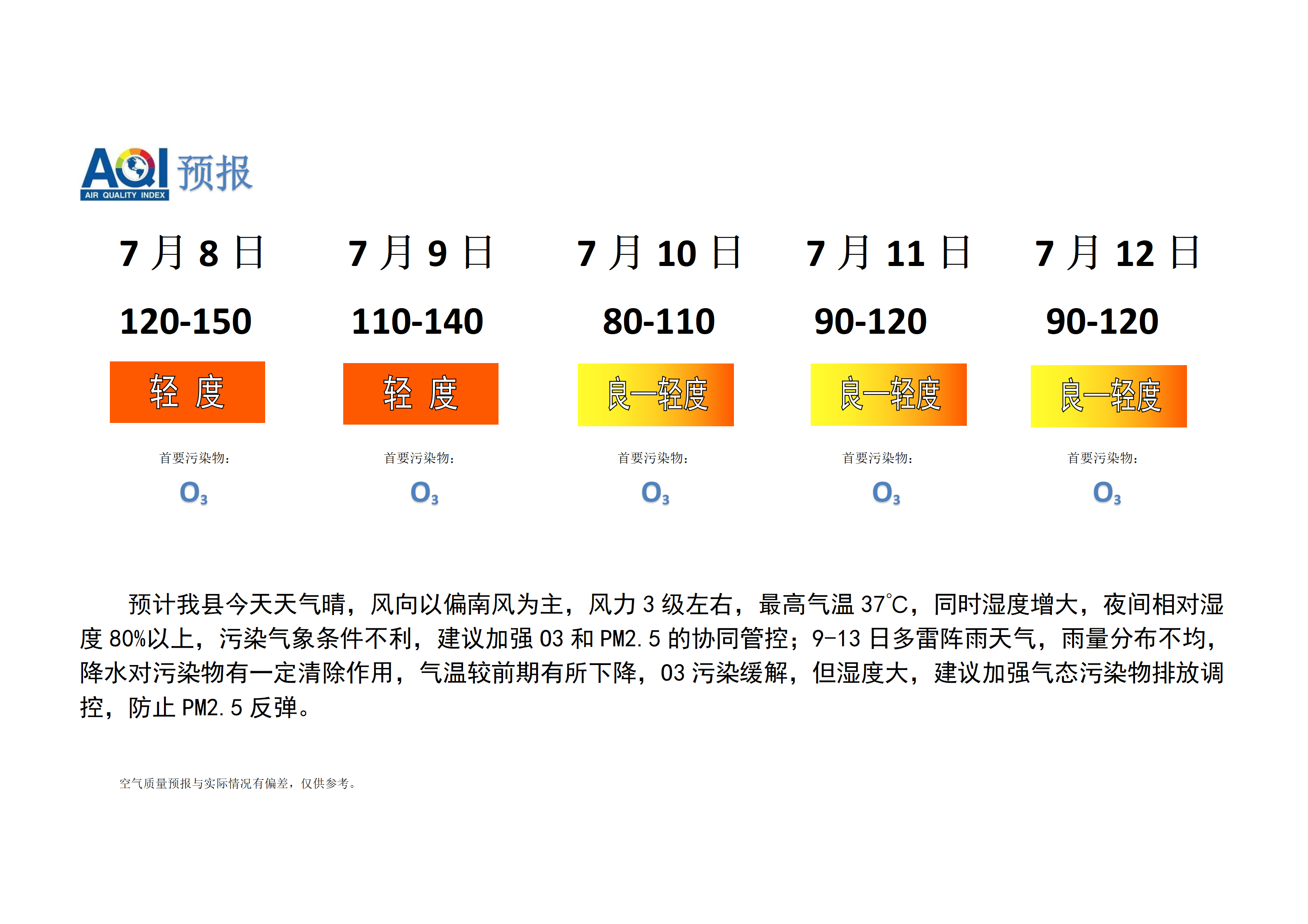 宁晋县空气质量预报_01.png