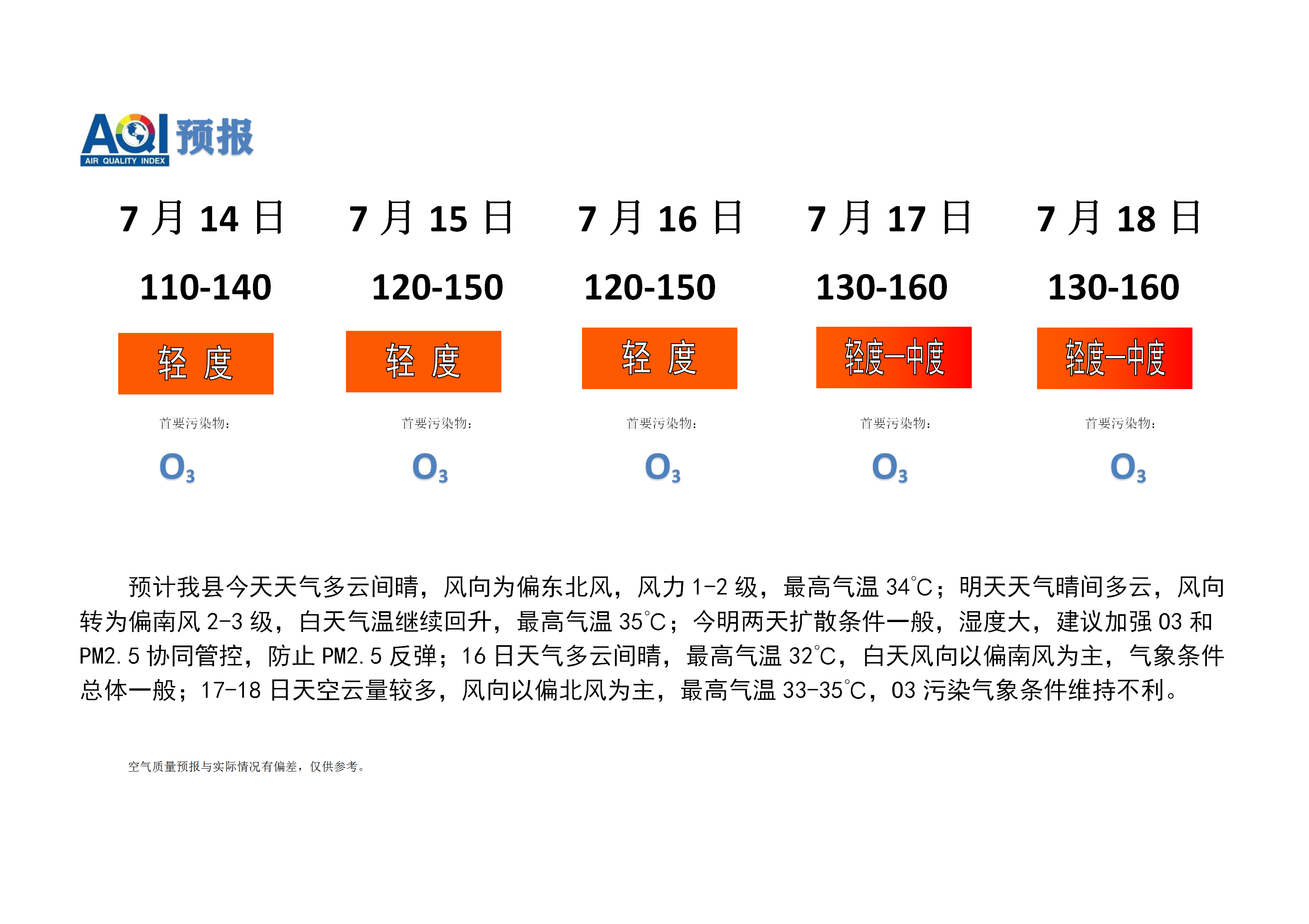 宁晋县空气质量预报_01.png