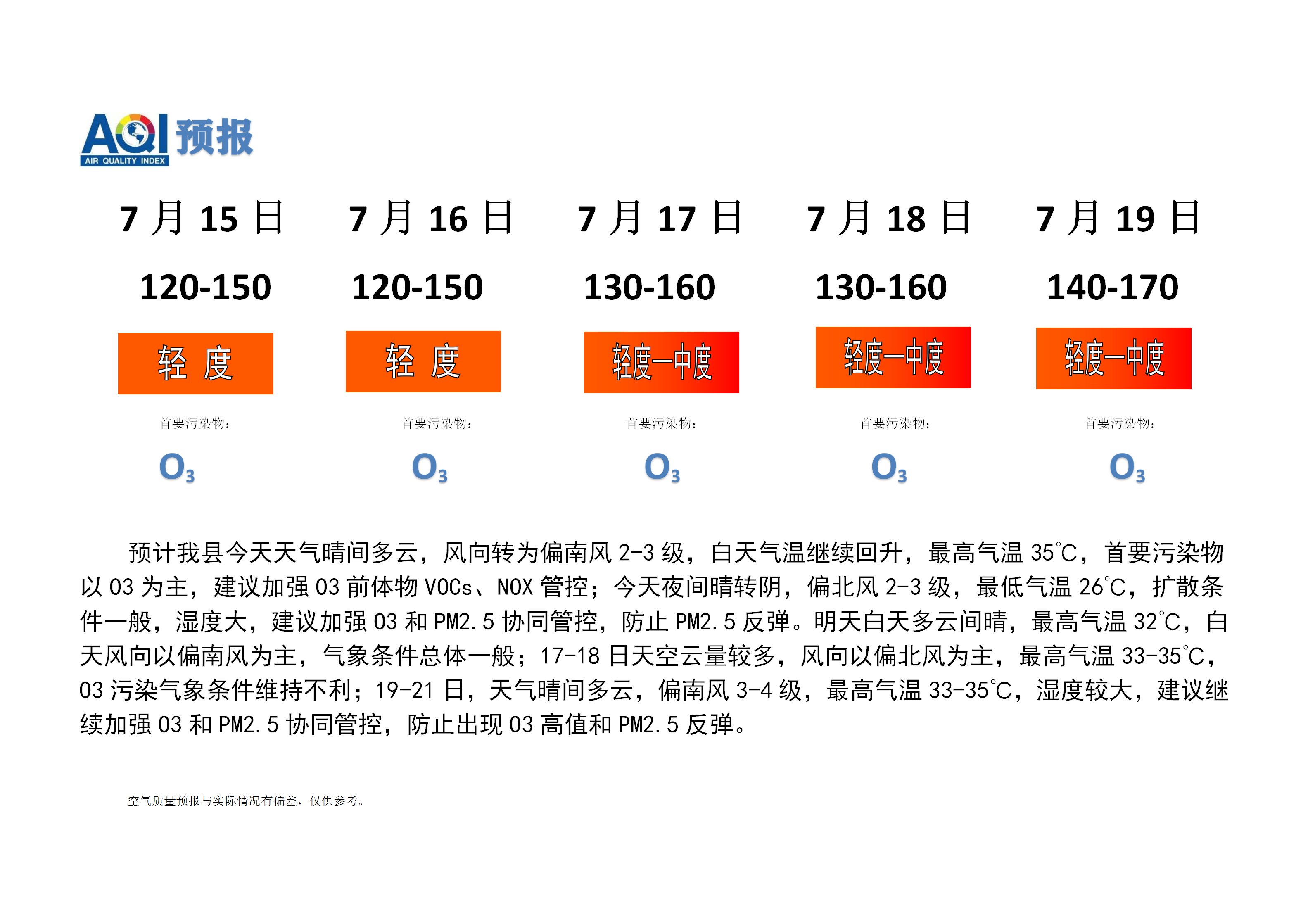 宁晋县空气质量预报_01.png