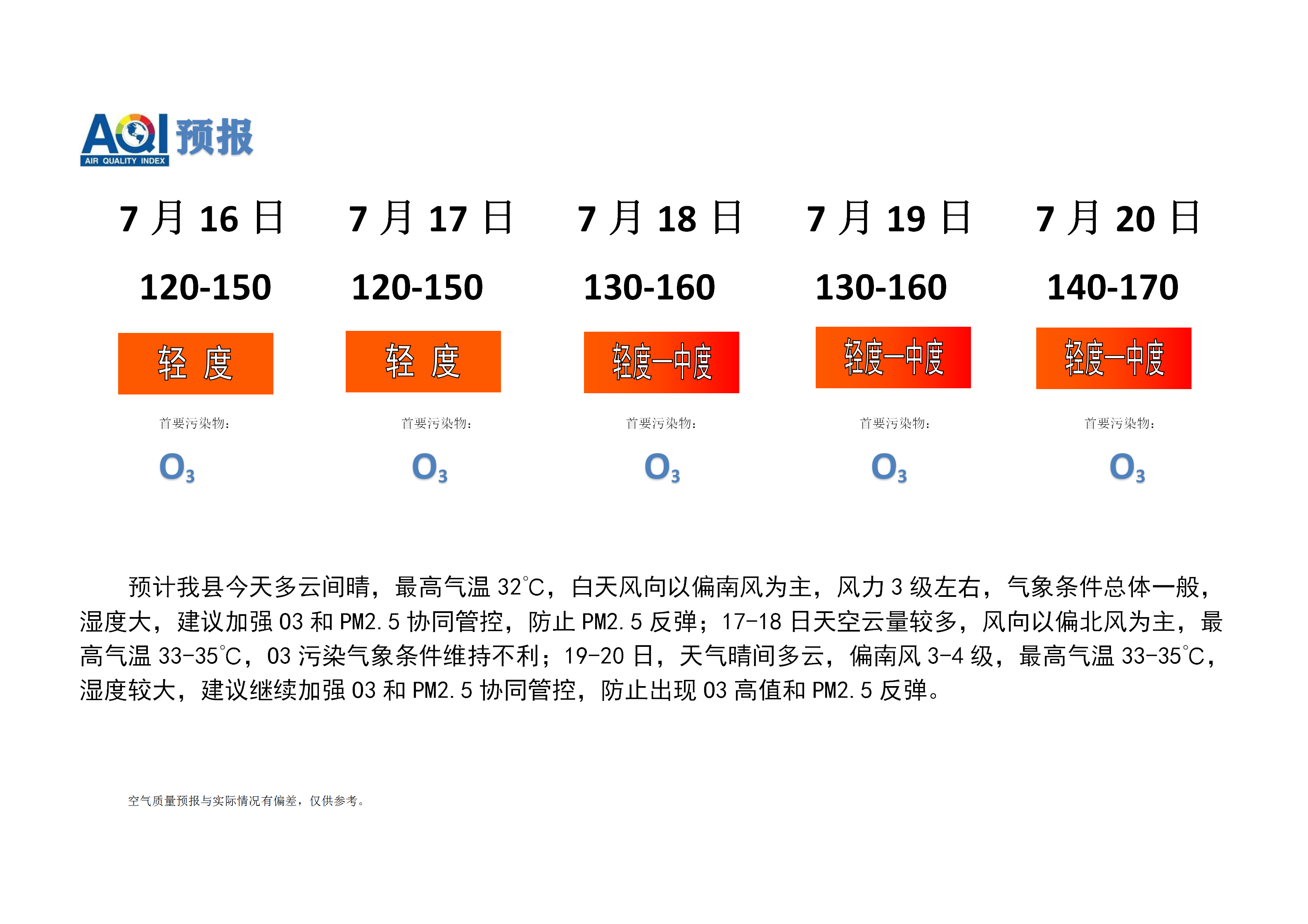 宁晋县空气质量预报_01.png