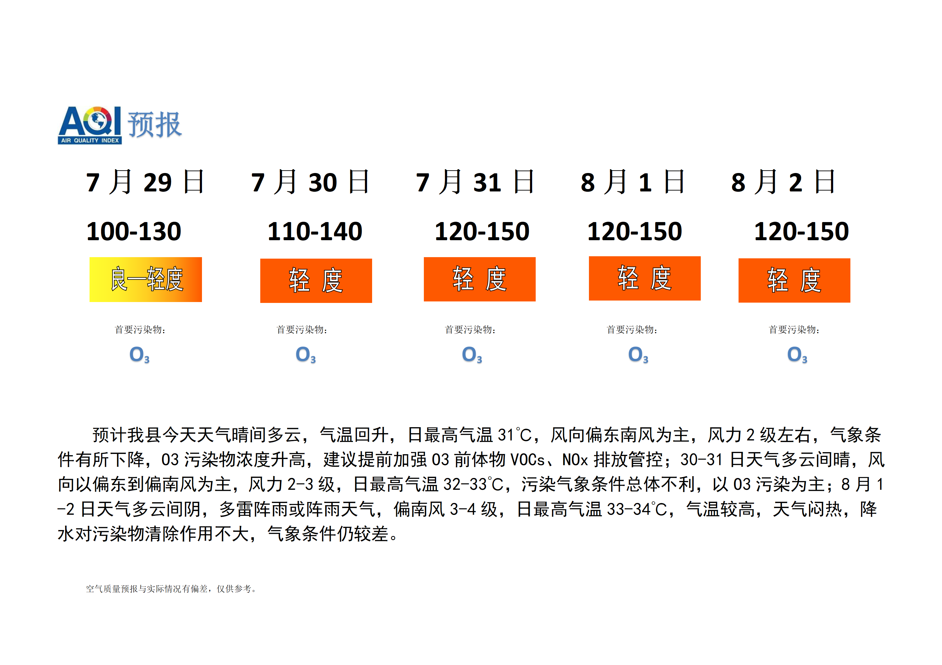 宁晋县空气质量预报_01.png