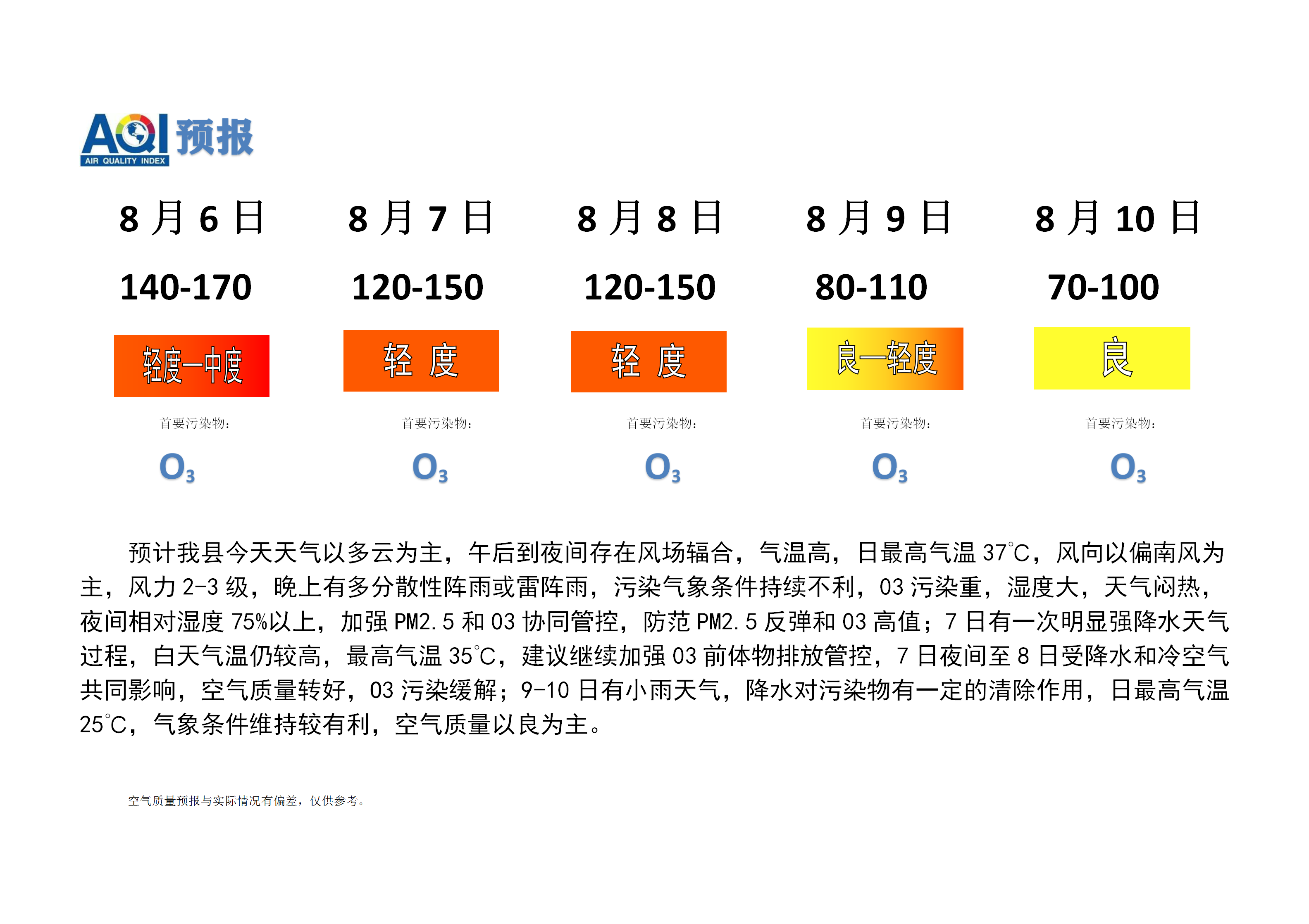 宁晋县空气质量预报2_01.png