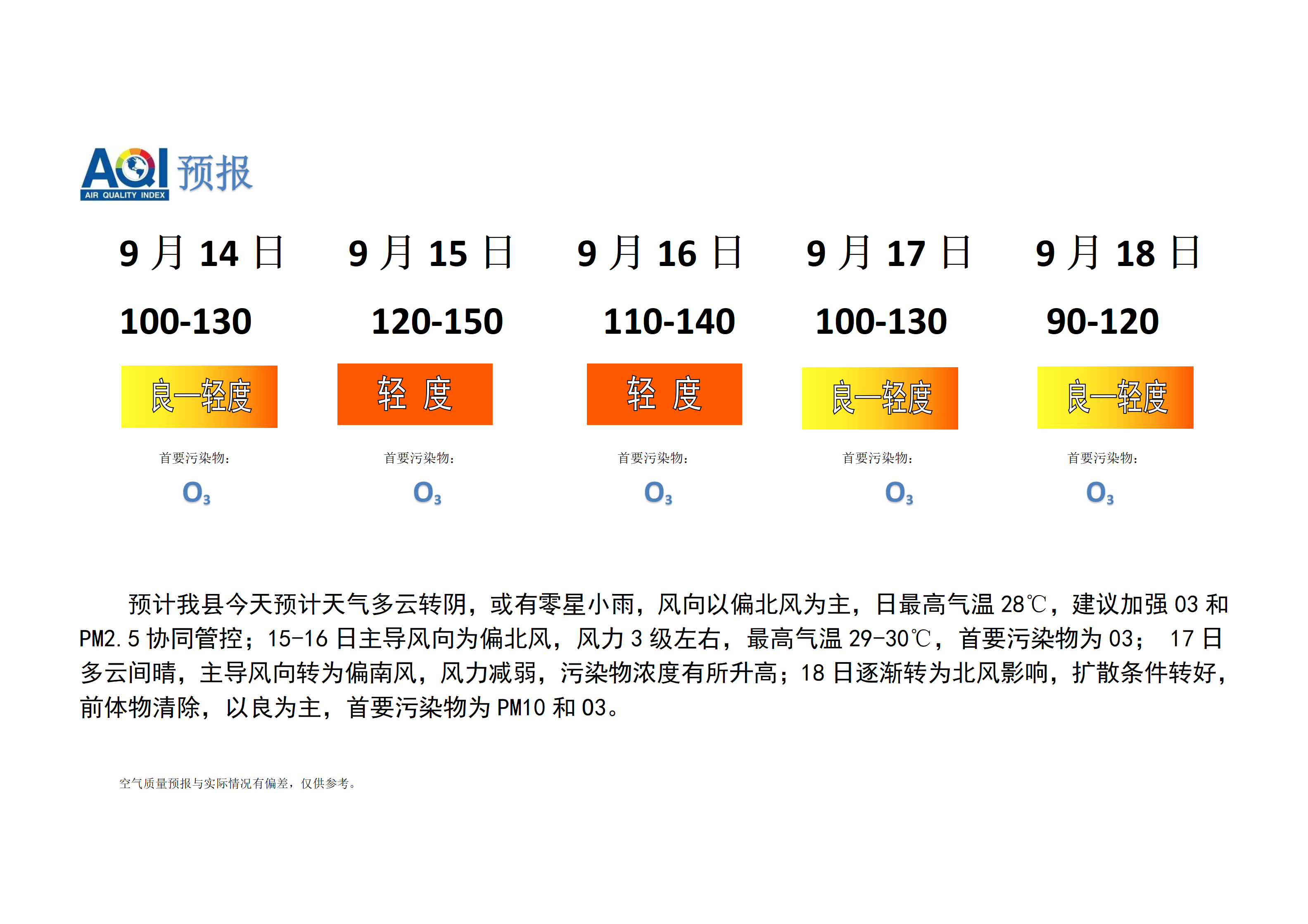 宁晋县空气质量预报_01.png