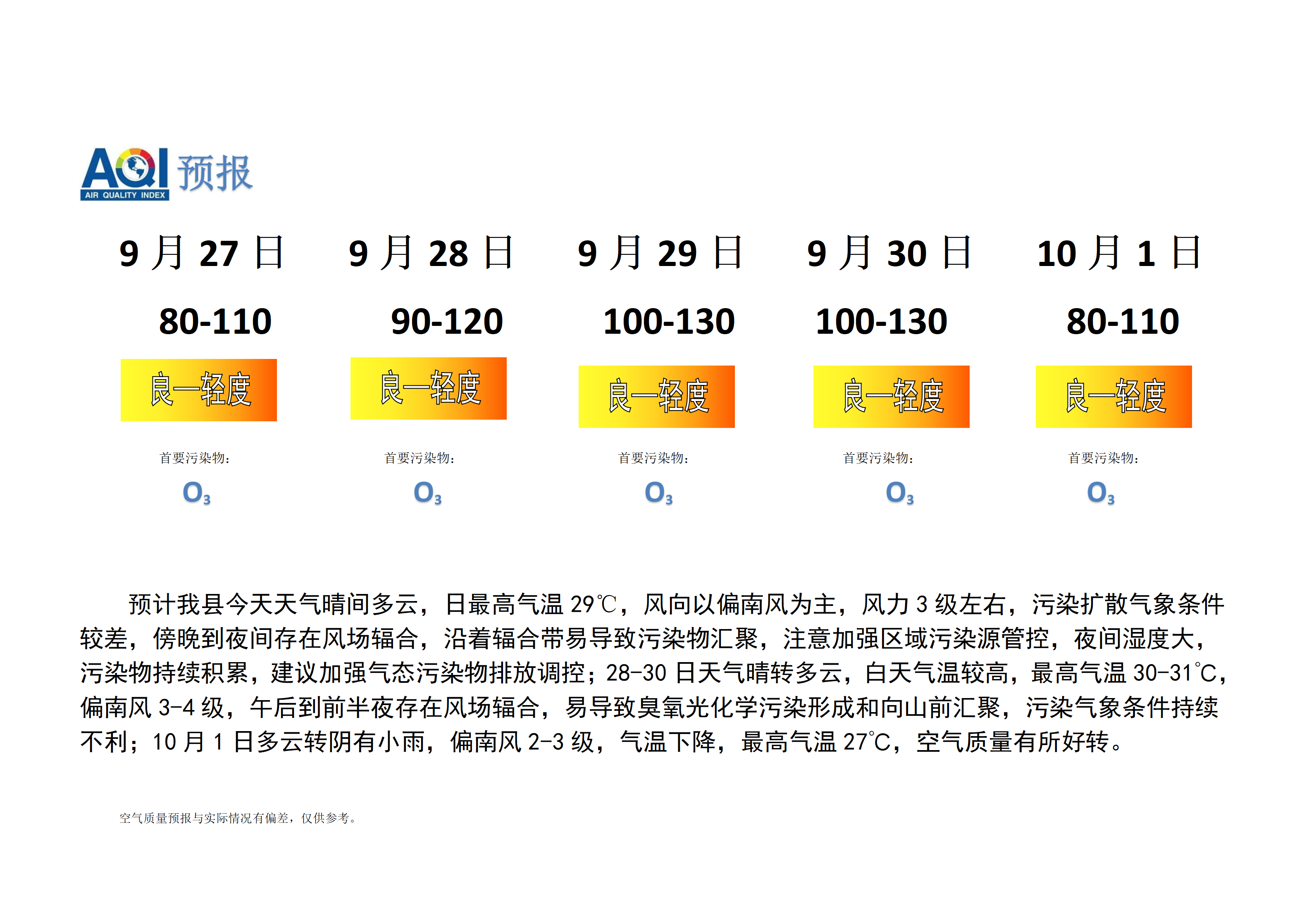 宁晋县空气质量预报_01.png