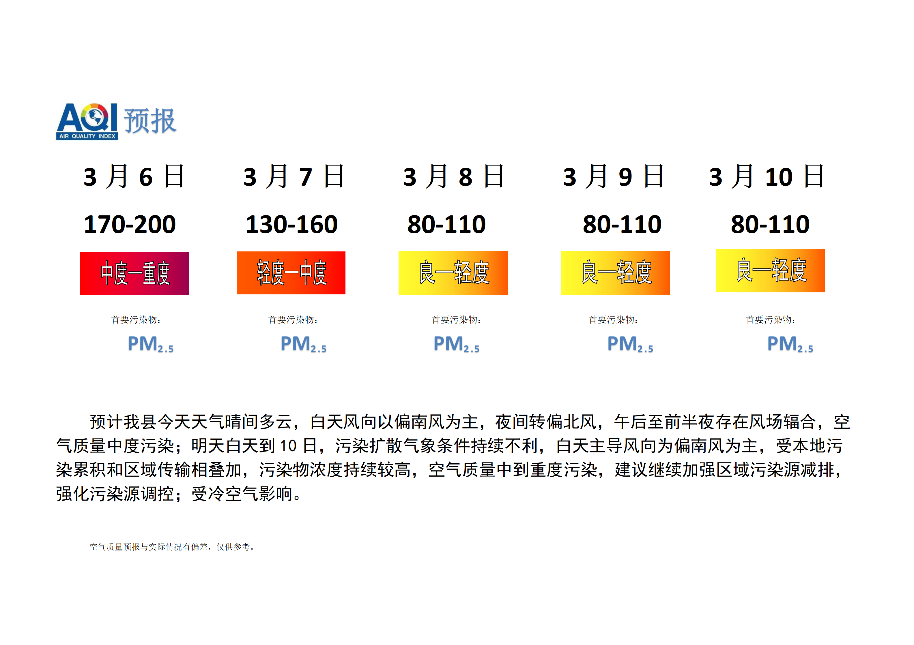 宁晋县空气质量预报_01.png