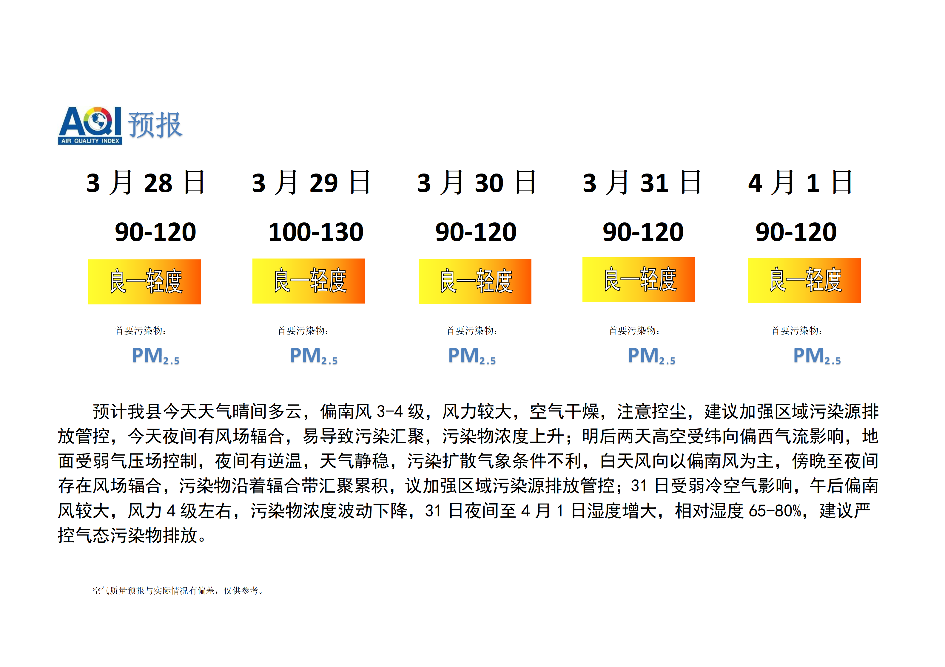 宁晋县空气质量预报_01.png