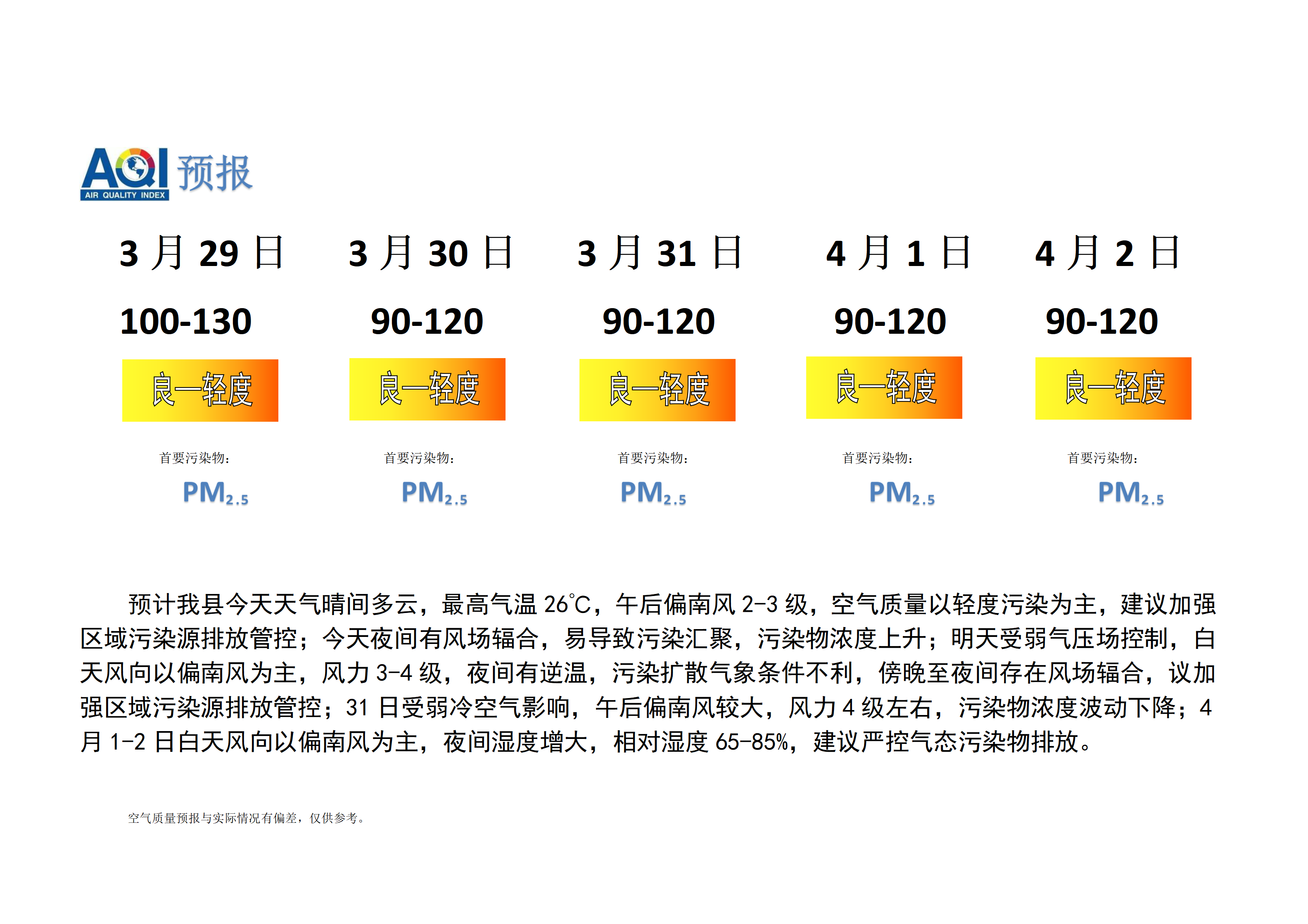 宁晋县空气质量预报_01.png