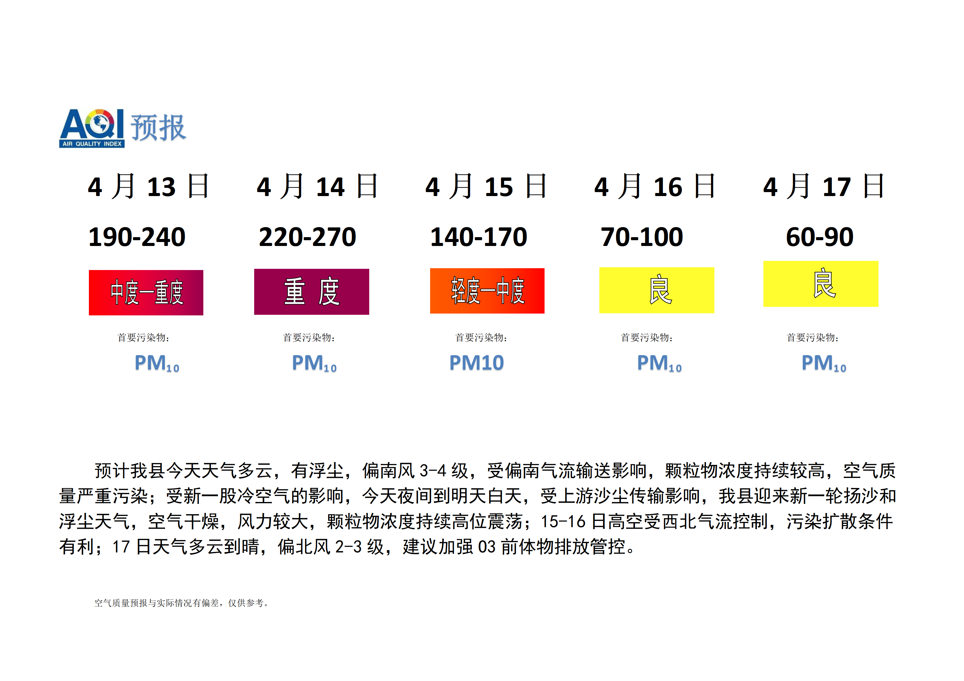 宁晋县空气质量预报1_01.png