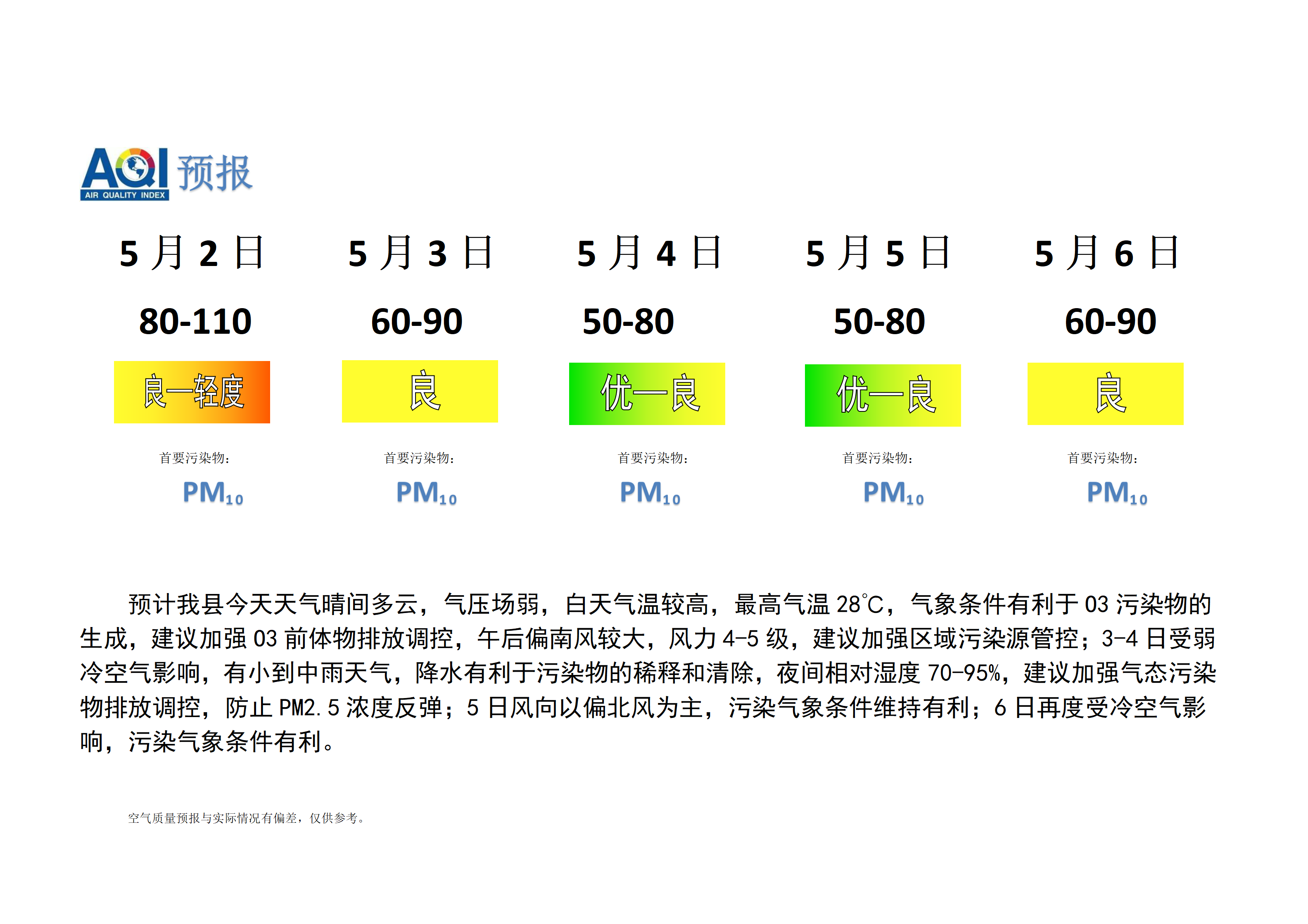 宁晋县空气质量预报_01.png