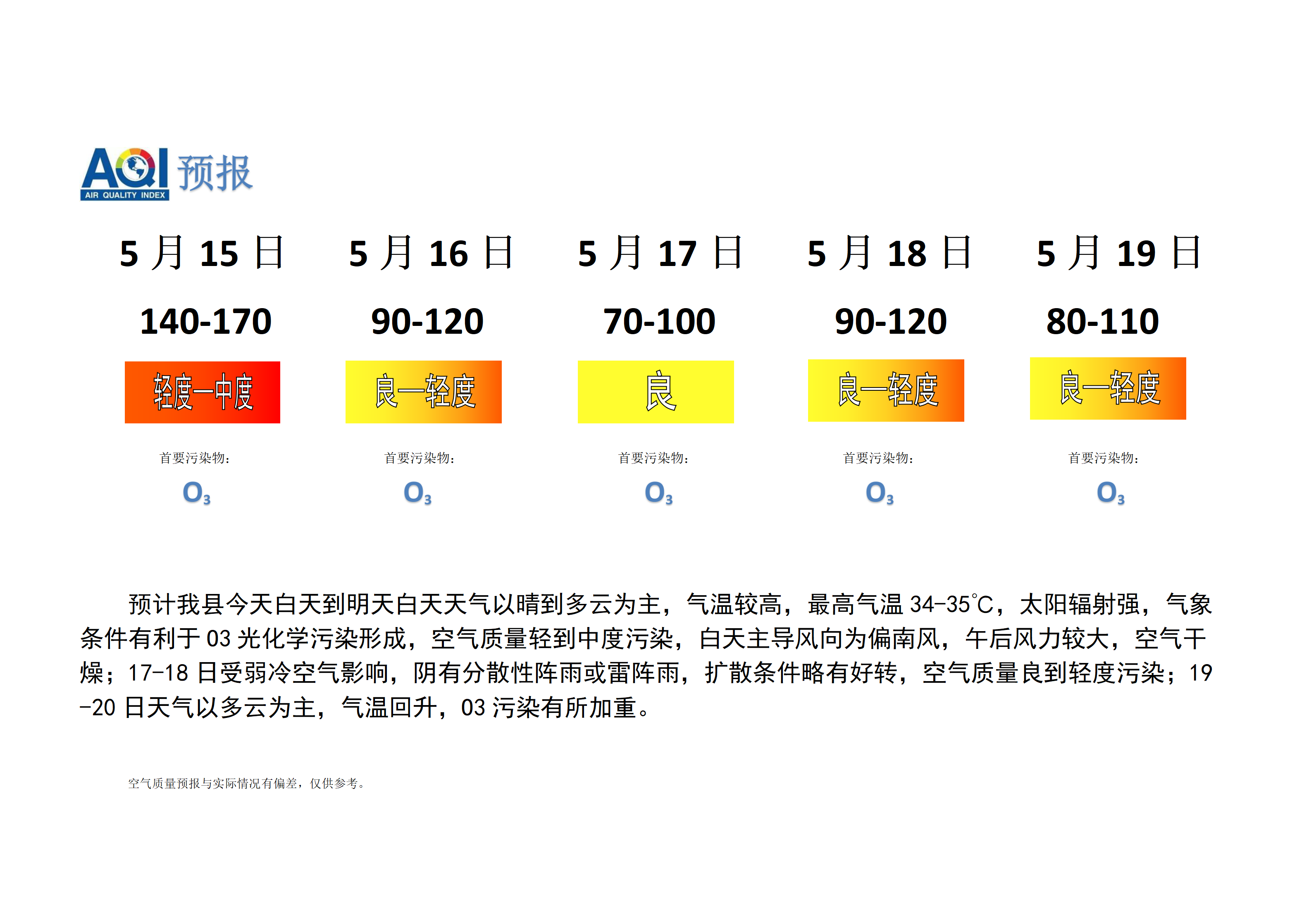 宁晋县空气质量预报_01.png