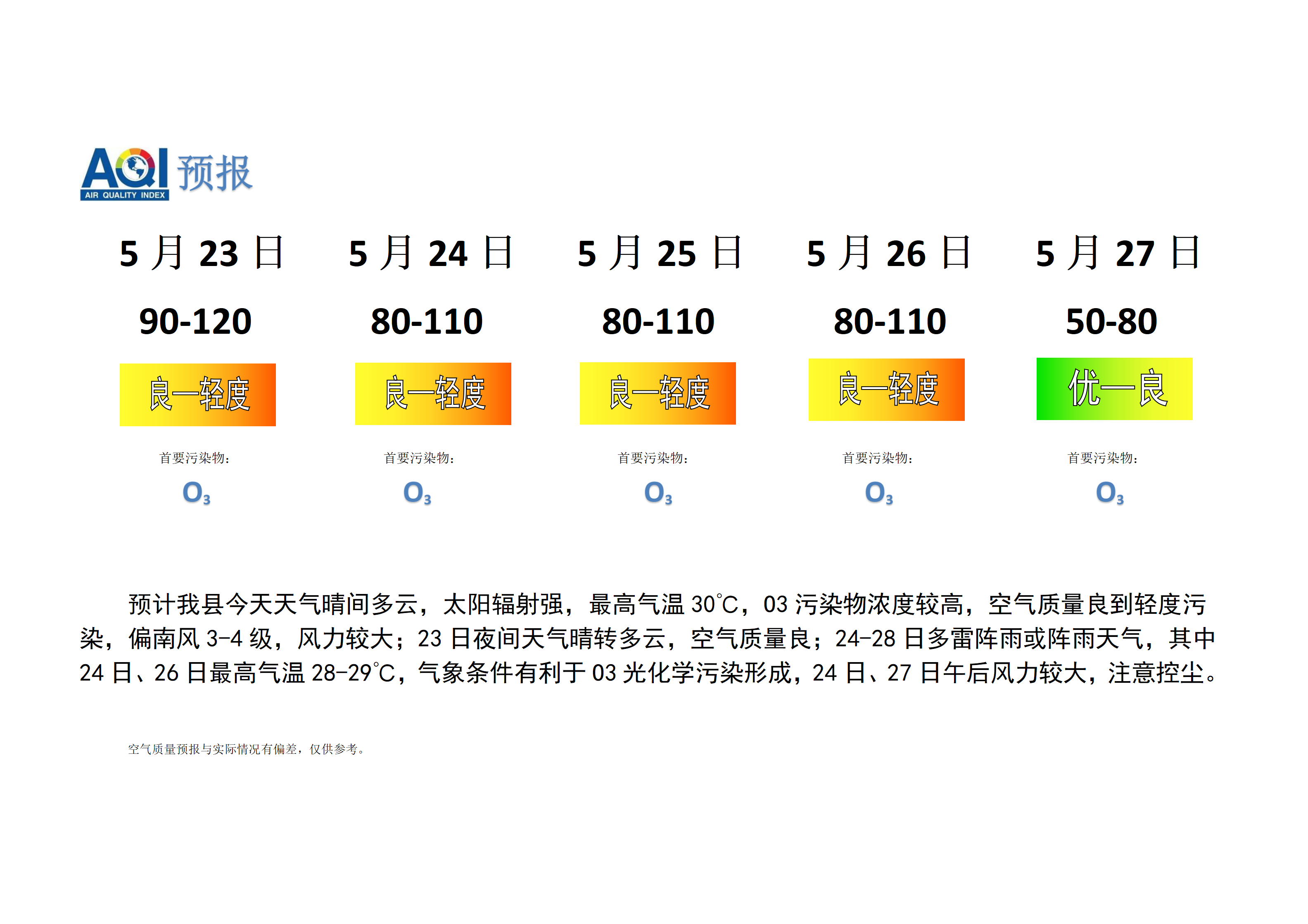 宁晋县空气质量预报_01.png