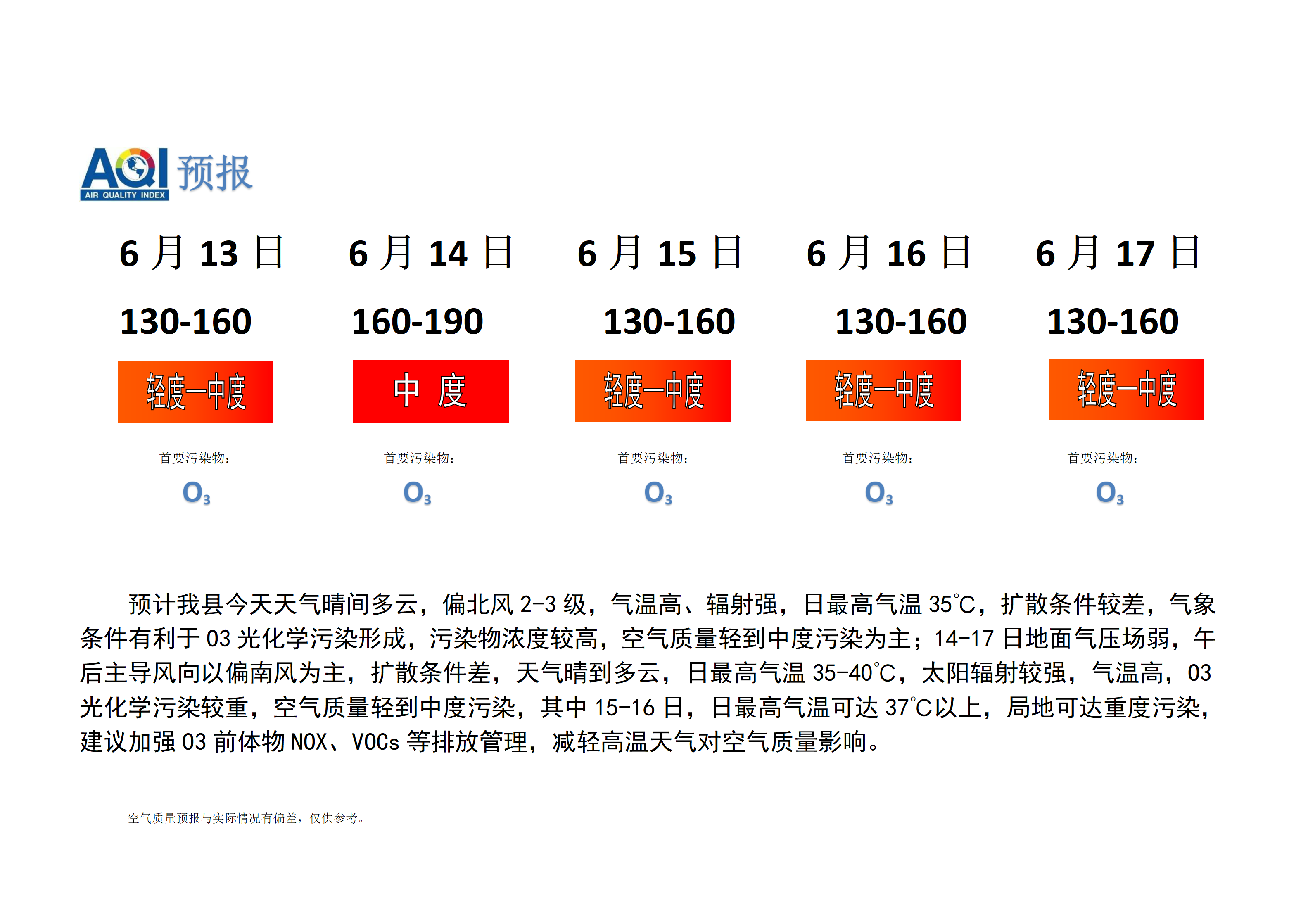 宁晋县空气质量预报_01.png