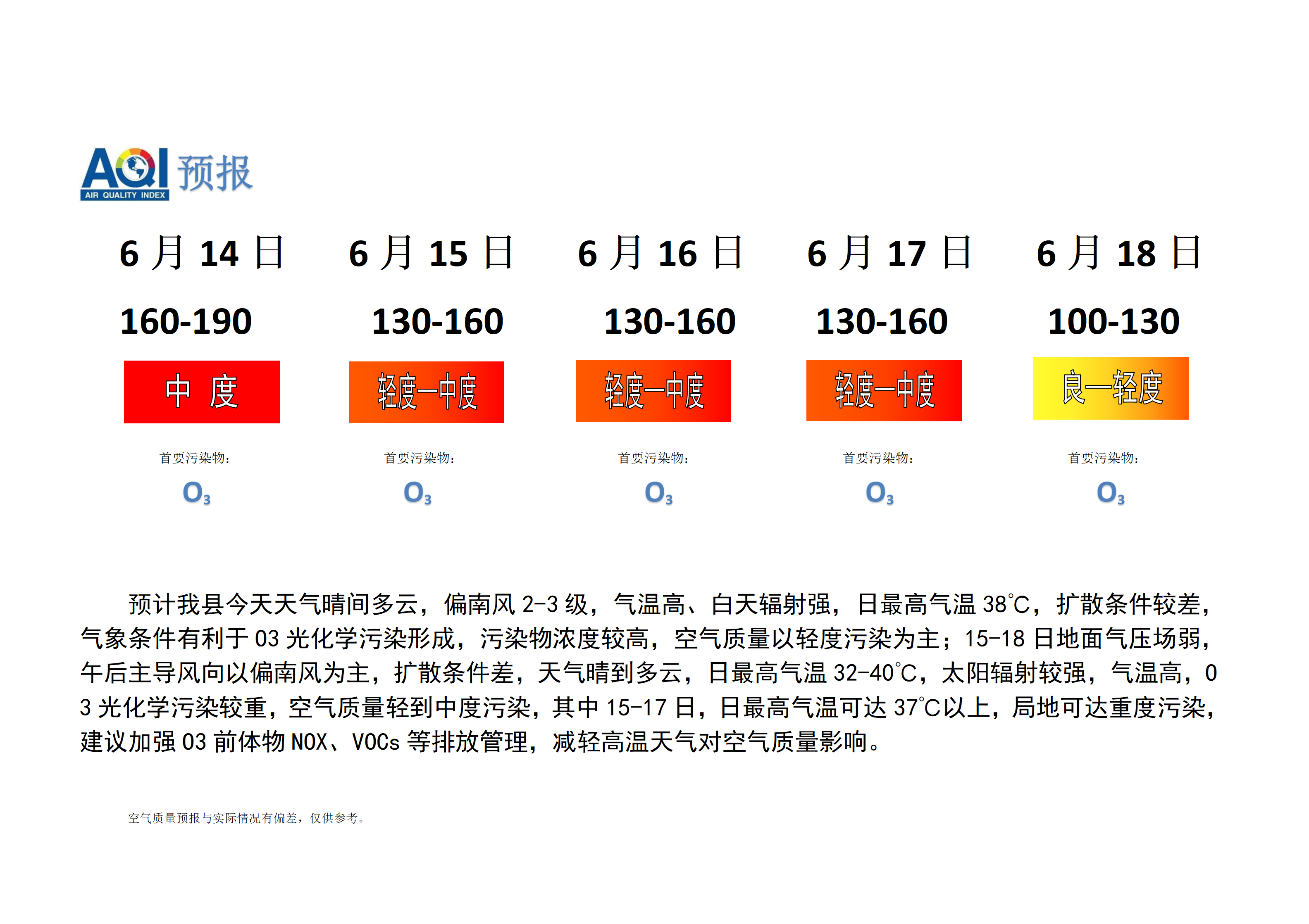 宁晋县空气质量预报_01.png