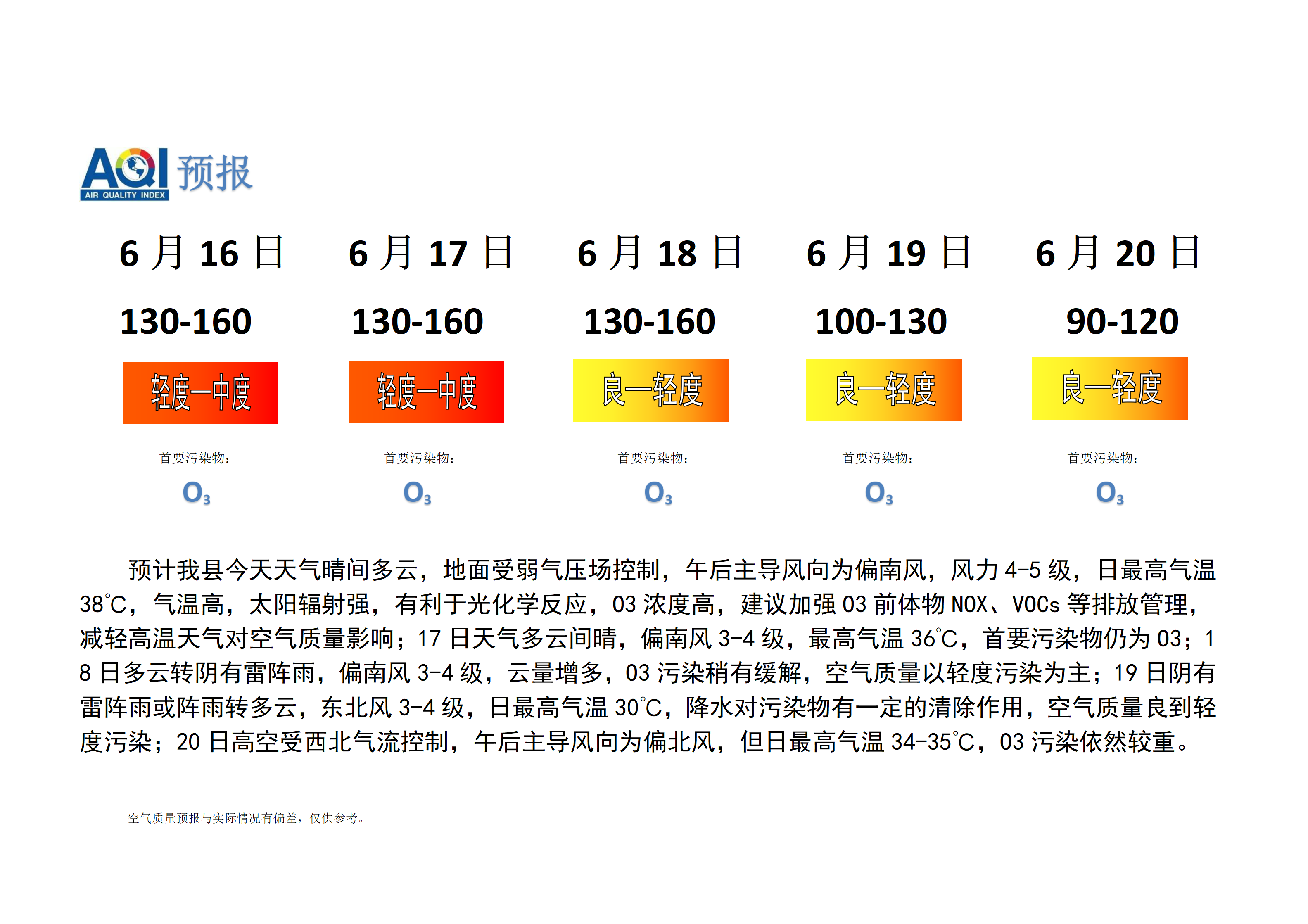 宁晋县空气质量预报_01.png