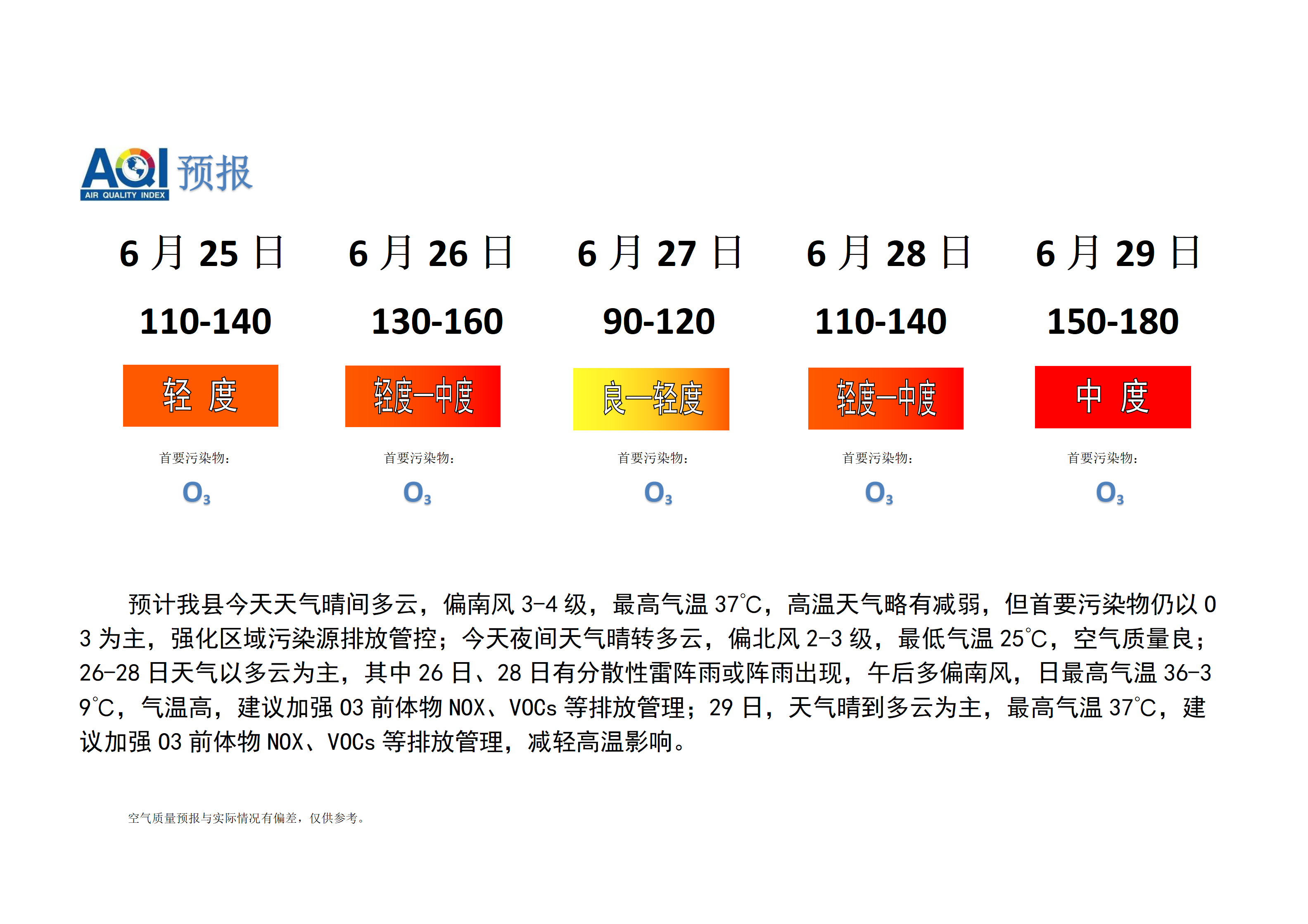 宁晋县空气质量预报_01.png