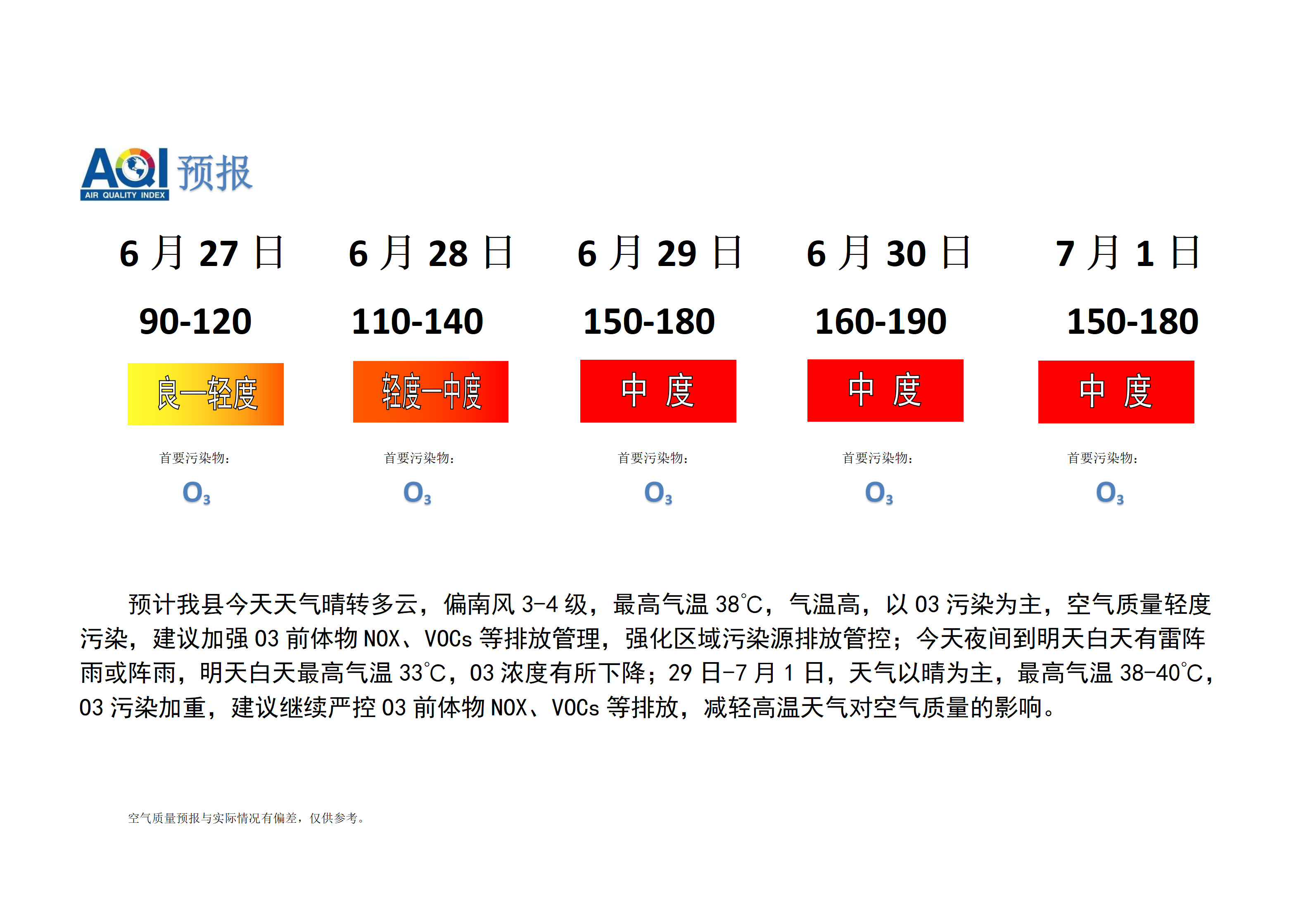 宁晋县空气质量预报_01.png