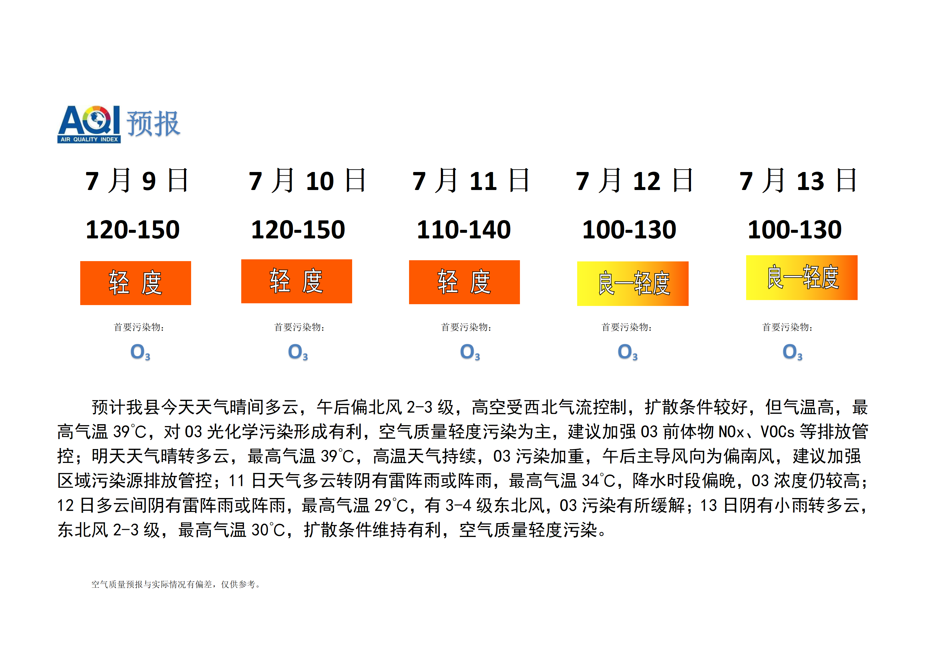 宁晋县空气质量预报_01.png