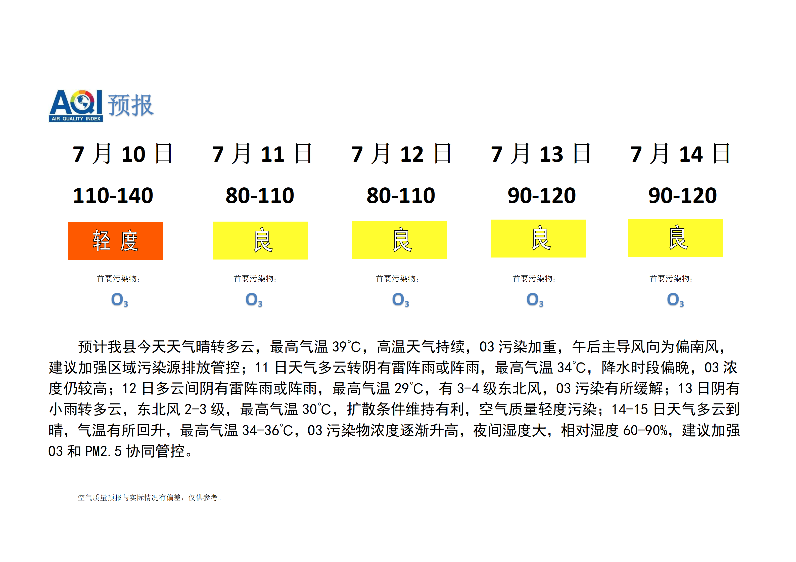 宁晋县空气质量预报_01.png