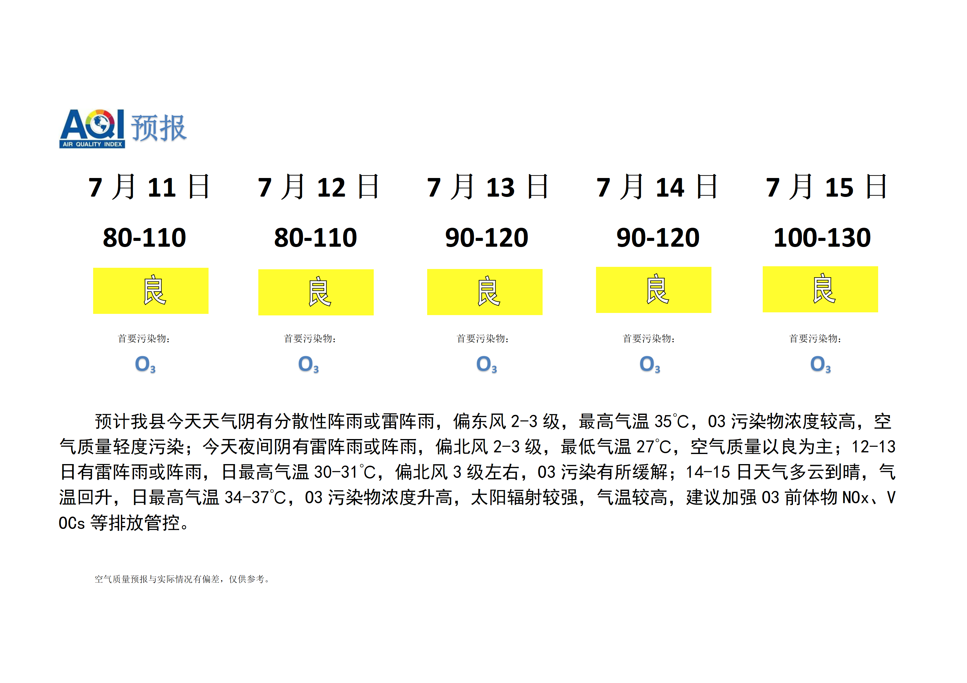 宁晋县空气质量预报_01.png