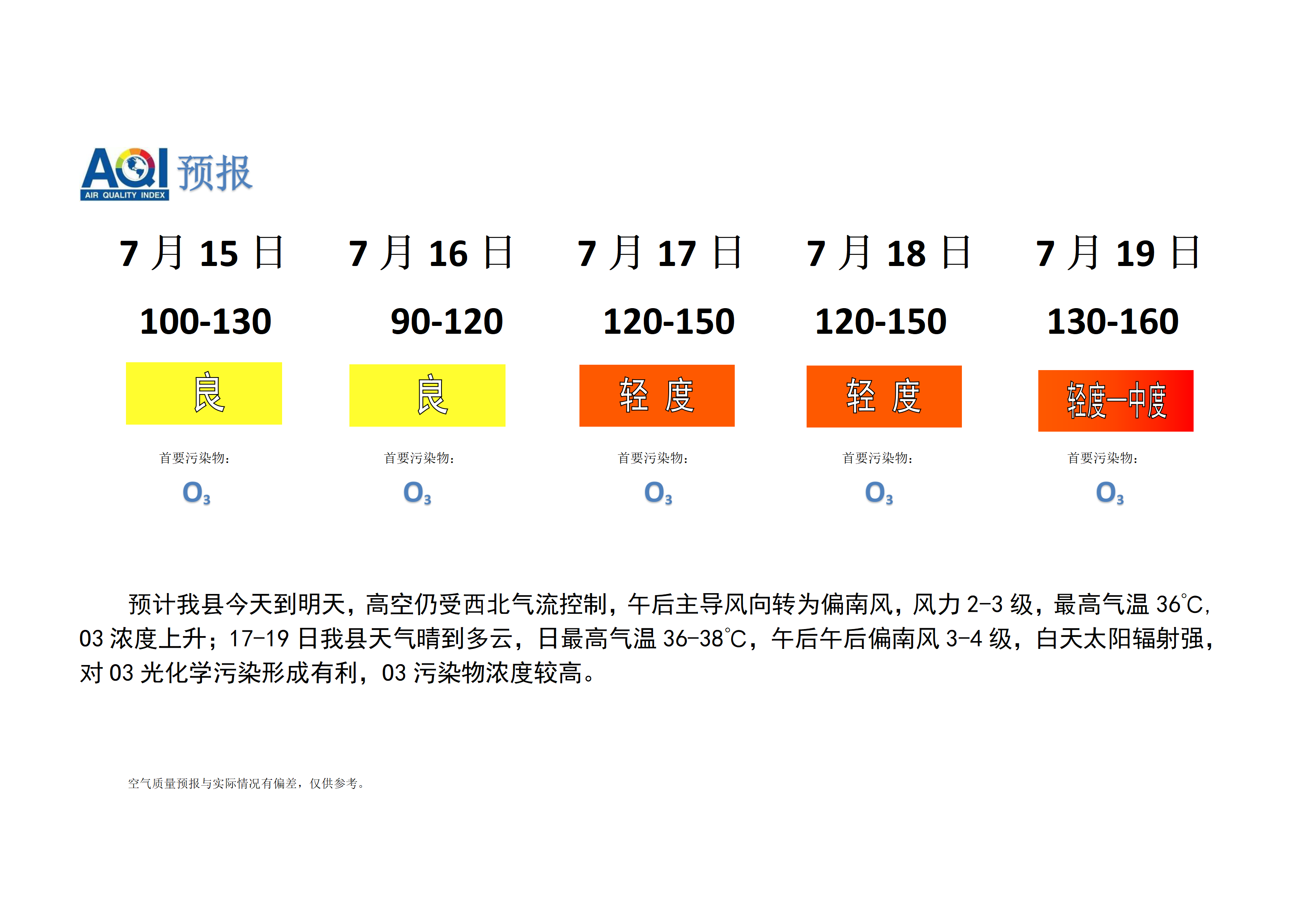 宁晋县空气质量预报_01.png