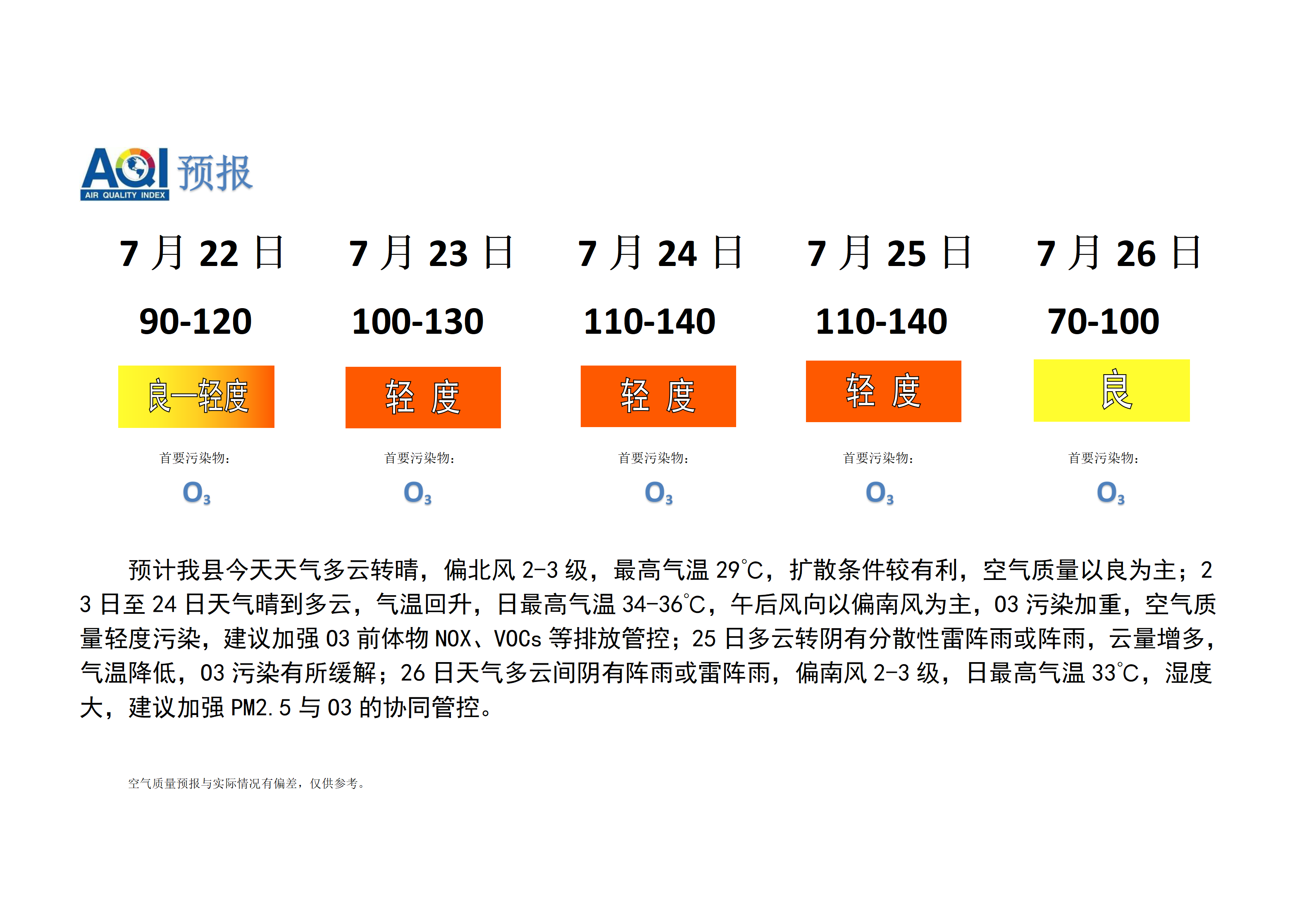 宁晋县空气质量预报_01.png